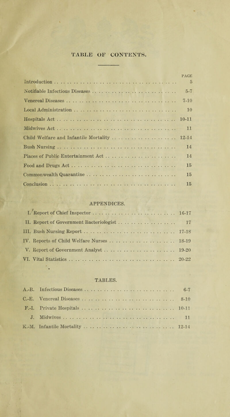 TABLE OF CONTEXTS \ PAGE Introduction. 5 Notifiable Infectious Diseases. 5-7 Venereal Diseases. 7-10 Local Administration. 10 Hospitals Act. 10-11 Midwives Act. 11 Child Welfare and Infantile Mortality. 12-14 Bush Nursing. 14 Places of Public Entertainment Act. 14 Food and Drugs Act. 15 Commonwealth Quarantine. 15 Conclusion. 15 APPENDICES. I. Report of Chief Inspector. 16-17 II. Report of Government Bacteriologist. 17 III. Bush Nursing Report. 17-18 IV. Reports of Child Welfare Nurses. 18-19 V. Report of Government Analyst. 19-20 VI. Vital Statistics. 20-22 « i TABLES. A.-B. Infectious Diseases. 6-7 C.-E. Venereal Diseases. 8-10 F.-I. Private Hospitals. 10-11 J. Midwives. 11 K.-M. Infantile Mortality. 12-14