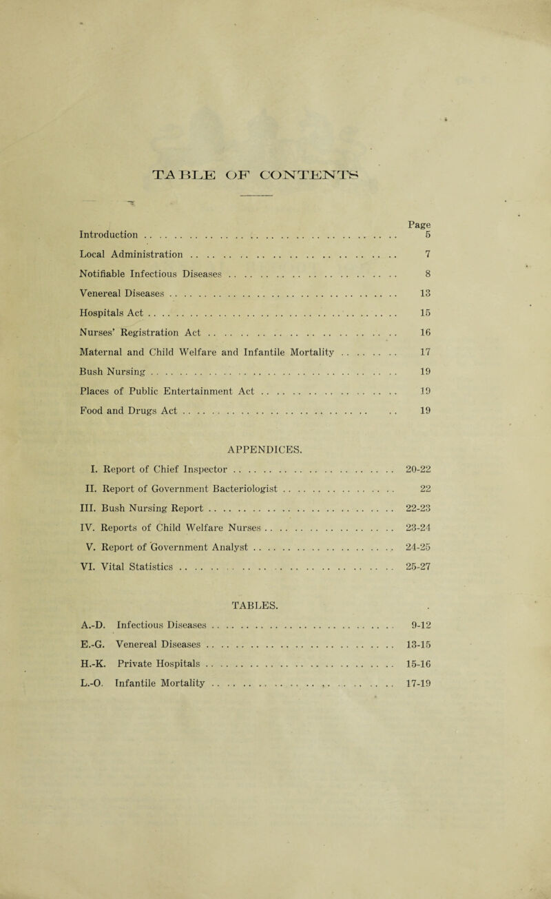 TABLE OF CONTENTS Page Introduction. 5 Local Administration. 7 Notifiable Infectious Diseases. 8 Venereal Diseases. 13 Hospitals Act. 15 Nurses’ Registration Act. 16 Maternal and Child Welfare and Infantile Mortality. 17 Bush Nursing. 19 Places of Public Entertainment Act. 19 Food and Drugs Act. . . 19 APPENDICES. I. Report of Chief Inspector. 20-22 II. Report of Government Bacteriologist. 22 III. Bush Nursing Report. 22-23 IV. Reports of Child Welfare Nurses.. . . .. 23-24 V. Report of Government Analyst. 24-25 VI. Vital Statistics .. 25-27 TABLES. A.-D. Infectious Diseases.... . . . . 9-12 E.-G. Venereal Diseases. 13-15 H.-K. Private Hospitals . . . . .. . . . .. 15-16 L.-O. Infantile Mortality .. 17-19