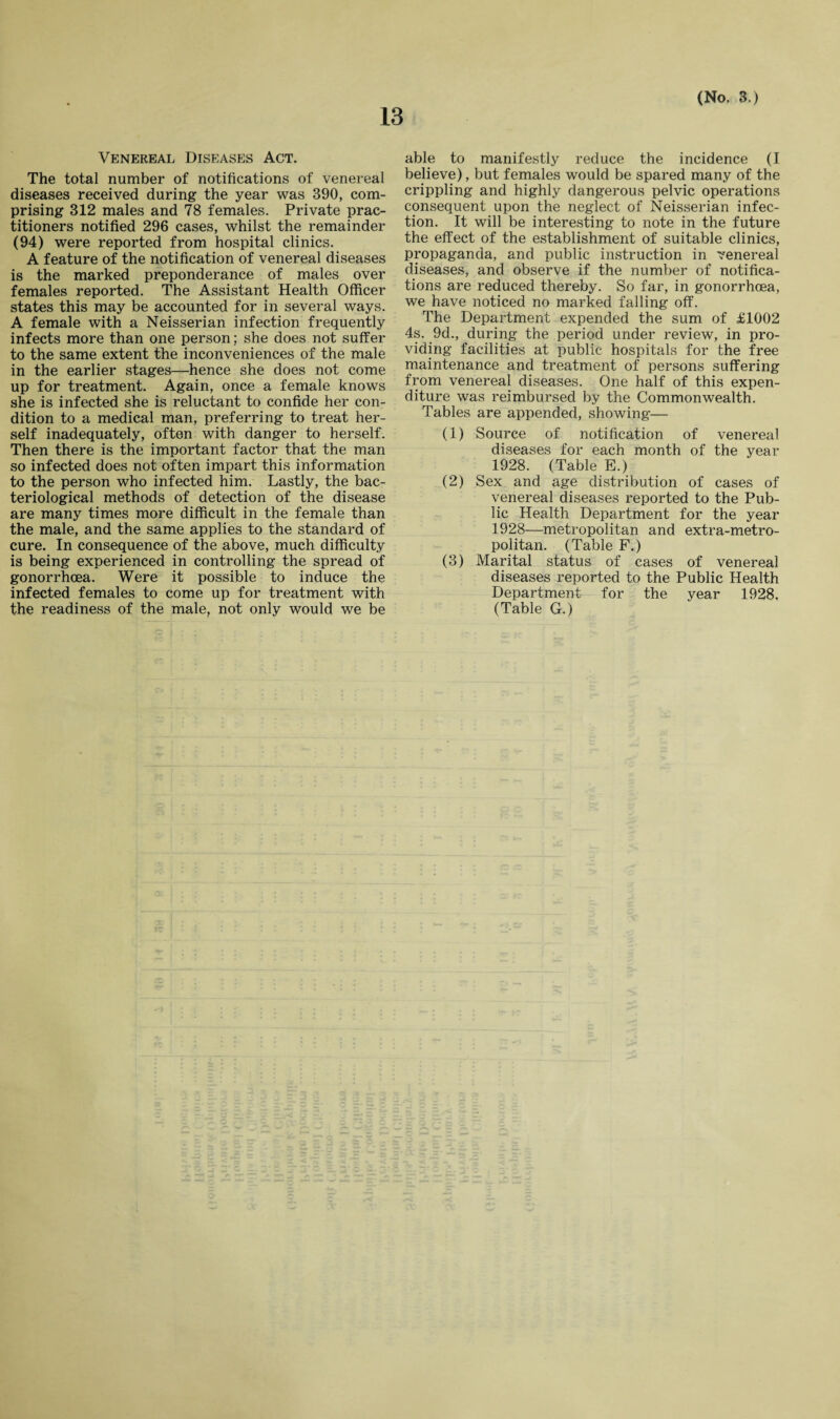 Venereal Diseases Act. The total number of notifications of venereal diseases received during the year was 390, com¬ prising 312 males and 78 females. Private prac¬ titioners notified 296 cases, whilst the remainder (94) were reported from hospital clinics. A feature of the notification of venereal diseases is the marked preponderance of males over females reported. The Assistant Health Officer states this may be accounted for in several ways. A female with a Neisserian infection frequently infects more than one person; she does not suffer to the same extent the inconveniences of the male in the earlier stages—hence she does not come up for treatment. Again, once a female knows she is infected she is reluctant to confide her con¬ dition to a medical man, preferring to treat her¬ self inadequately, often with danger to herself. Then there is the important factor that the man so infected does not often impart this information to the person who infected him. Lastly, the bac¬ teriological methods of detection of the disease are many times more difficult in the female than the male, and the same applies to the standard of cure. In consequence of the above, much difficulty is being experienced in controlling the spread of gonorrhoea. Were it possible to induce the infected females to come up for treatment with the readiness of the male, not only would we be able to manifestly reduce the incidence (I believe), but females would be spared many of the crippling and highly dangerous pelvic operations consequent upon the neglect of Neisserian infec¬ tion. It will be interesting to note in the future the effect of the establishment of suitable clinics, propaganda, and public instruction in venereal diseases, and observe if the number of notifica¬ tions are reduced thereby. So far, in gonorrhoea, we have noticed no marked falling off. The Department expended the sum of £1002 4s. 9d., during the period under review, in pro¬ viding facilities at public hospitals for the free maintenance and treatment of persons suffering from venereal diseases. One half of this expen¬ diture was reimbursed by the Commonwealth. Tables are appended, showing— (1) Source of notification of venereal diseases for each month of the year 1928. (Table E.) (2) Sex and age distribution of cases of venereal diseases reported to the Pub¬ lic Health Department for the year 1928—metropolitan and extra-metro¬ politan. (Table F.) (3) Marital status of cases of venereal diseases reported to the Public Health Department for the year 1928, (Table G.)