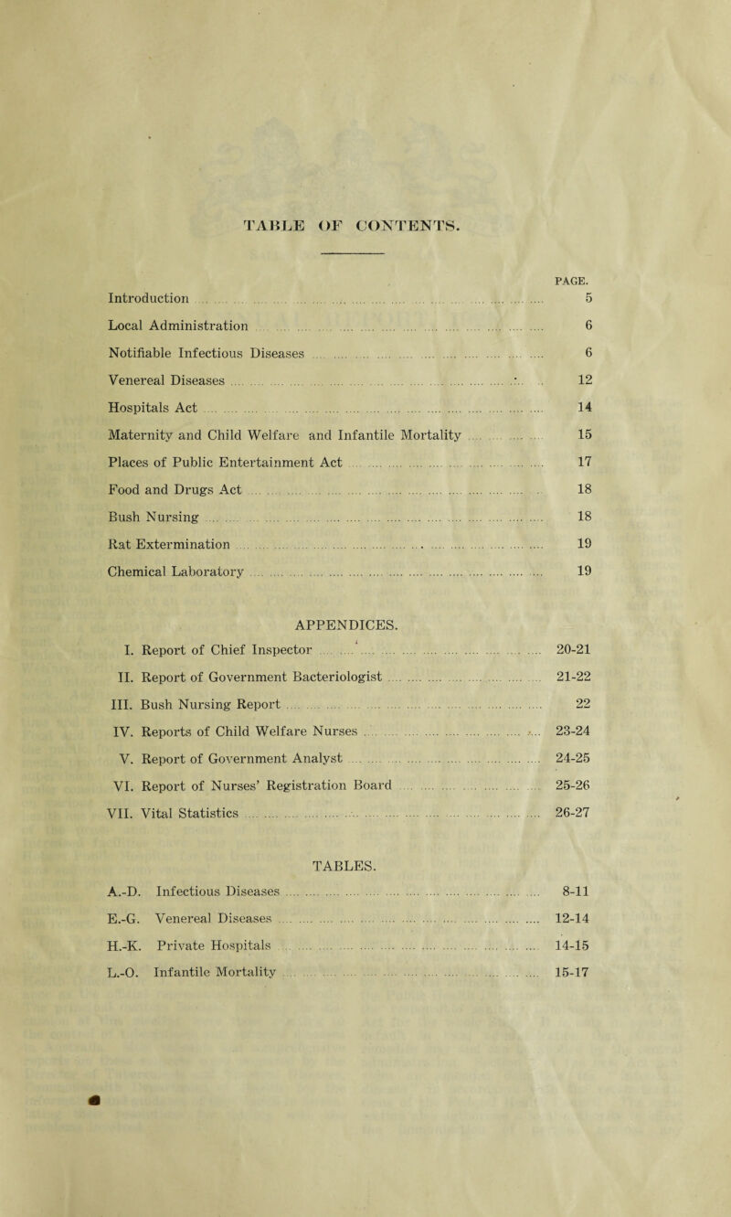 TABLE OF CONTENTS. PAGE. Introduction . 5 Local Administration . 6 Notifiable Infectious Diseases . 6 Venereal Diseases ... 12 Hospitals Act . 14 Maternity and Child Welfare and Infantile Mortality . 15 Places of Public Entertainment Act . 17 Food and Drugs Act. 18 Bush Nursing . 18 Rat Extermination. 19 Chemical Laboratory . 19 APPENDICES. I. Report of Chief Inspector . 20-21 II. Report of Government Bacteriologist. 21-22 III. Bush Nursing Report . 22 IV. Reports of Child Welfare Nurses .. 23-24 V. Report of Government Analyst . 24-25 VI. Report of Nurses’ Registration Board . 25-26 VII. Vital Statistics . 26-27 TABLES. A.-D. Infectious Diseases . 8-11 E.-G. Venereal Diseases . 12-14 H.-K. Private Hospitals . 14-15 L.-O. Infantile Mortality . 15-17