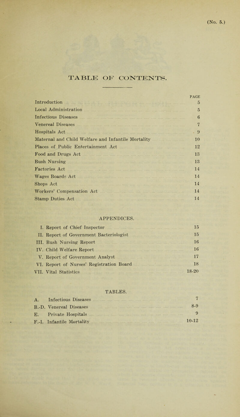 TABLE OF CONTENTS. Introduction Local Administration Infectious Diseases . Venereal Diseases. Hospitals Act. Maternal and Child Welfare and Infantile Mortality Places of Public Entertainment Act Food and Drugs Act Bush Nursing Factories Act Wages Boards Act. Shops Act Workers’ Compensation Act Stamp Duties Act PAGE 5 5 6 7 . 9 10 12 13 13 14 14 14 14 14 APPENDICES. I. Report of Chief Inspector 15 II. Report of Government Bacteriologist 15 III. Bush Nursing Report 16 IV. Child Welfare Report 16 V. Report of Government Analyst 17 VI. Report of Nurses’ Registration Board 18 VII. Vital Statistics. 18-20 TABLES. A. Infectious Diseases . B. -D. Venereal Diseases E. Private Hospitals F. -I. Infantile Mortality 7 8-9 9 10-12