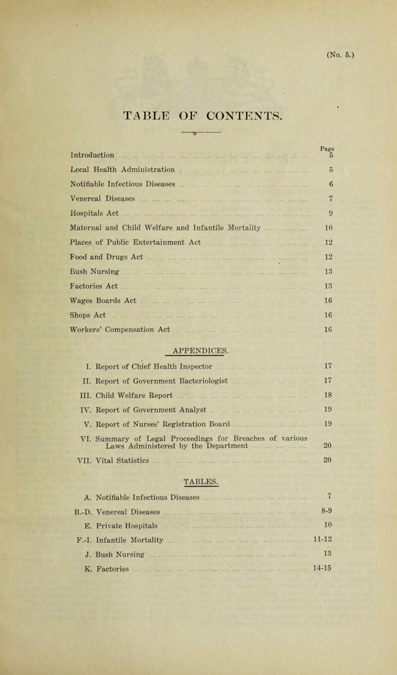 TABLE OF CONTENTS. Page Introduction.. 5 Local Health Administration .... 5 Notifiable Infectious Diseases. 6 Venereal Diseases . 7 Hospitals Act. 9 Maternal and Child Welfare and Infantile Mortality . 10 Places of Public Entertainment Act . 12 Food and Drugs Act . 12 Bush Nursing . 13 Factories Act . 13 Wages Boards Act . 16 Shops Act . 16 Workers’ Compensation Act. 16 APPENDICES. I. Report of Chief Health Inspector . 17 II. Report of Government Bacteriologist . 17 III. Child Welfare Report . 18 IV. Report of Government Analyst . 19 V. Report of Nurses’ Registration Board . 19 VI. Summary of Legal Proceedings for Breaches of various Laws Administered by the Department . 20 VII. Vital Statistics . 20 TABLES. A. Notifiable Infectious Diseases . 7 B.-D. Venereal Diseases . 8-9 E. Private Hospitals . 10 F.-I. Infantile Mortality . 11-12 J. Bush Nursing . 13 K. Factories . 14-15