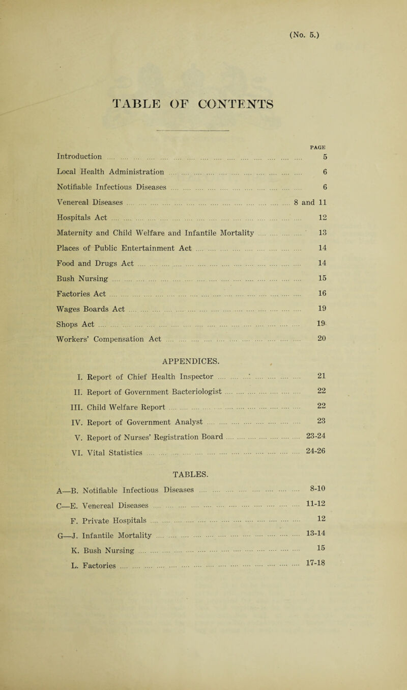 TABLE OF CONTENTS PAGE Introduction . 5 Local Health Administration . 6 Notifiable Infectious Diseases . 6 Venereal Diseases . 8 and 11 Hospitals Act . 12 Maternity and Child Welfare and Infantile Mortality . 13 Places of Public Entertainment Act . 14 Food and Drugs Act . 14 Bush Nursing . 15 Factories Act . 16 Wages Boards Act . 19 Shops Act . 19 Workers’ Compensation Act . 20 APPENDICES. I. Report of Chief Health Inspector .' . 21 II. Report of Government Bacteriologist . 22 III. Child Welfare Report . 22 IV. Report of Government Analyst . 23 V. Report of Nurses’ Registration Board . 23-24 VI. Vital Statistics . 24-26 TABLES. A—B. Notifiable Infectious Diseases . 8-10 C—E. Venereal Diseases . 11-12 F. Private Hospitals . 12 G—J. Infantile Mortality . 13-14 K. Bush Nursing . 1^ L. Factories . 1<-18