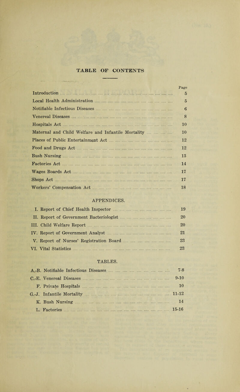 TABLE OF CONTENTS Page Introduction . 5 Local Health Administration . 5 Notifiable Infectious Diseases . 6 Venereal Diseases. 8 Hospitals Act . 10 Maternal and Child Welfare and Infantile Mortality . 10 Places of Public Entertainment Act . 12 Food and Drugs Act . 12 Bush Nursing. 13 Factories Act . 14 Wages Boards Act . 17 Shops Act . 17 Workers’ Compensation Act . 18 APPENDICES. I. Report of Chief Health Inspector . 19 II. Report of Government Bacteriologist . 20 III. Child Welfare Report . 20 IV. Report of Government Analyst . 21 V. Report of Nurses’ Registration Board . 23 VI. Vital Statistics . 23 TABLES. A.-B. Notifiable Infectious Diseases . 7-8 C.-E. Venereal Diseases . 9-10 F. Private Hospitals . 10 ♦ G.-J. Infantile Mortality . 11-12 K. Bush Nursing . 14 L. Factories . 15-16