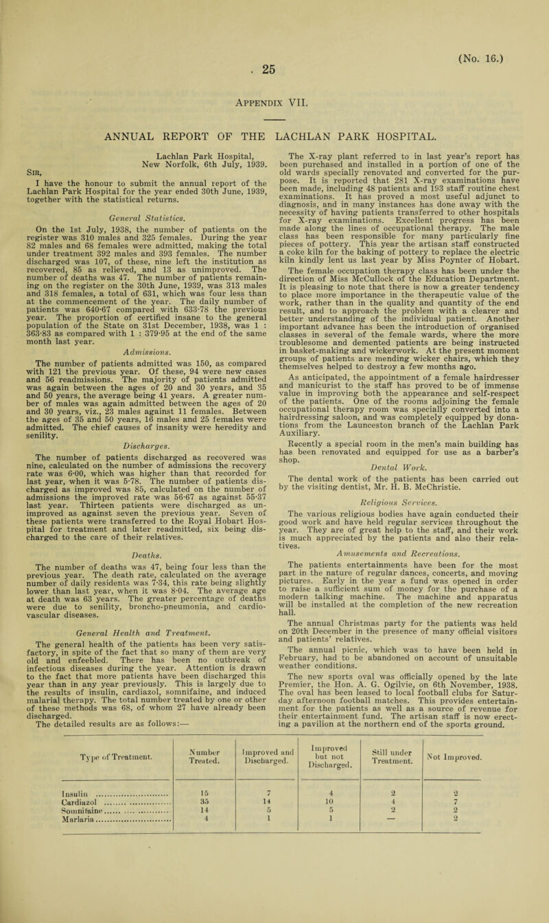 25 Appendix VII. ANNUAL REPORT OF THE LACHLAN PARK HOSPITAL. Lachlan Park Hospital, New Norfolk, 6th July, 1939. Sir, I have the honour to submit the annual report of the Lachlan Park Hospital for the year ended 30th June, 1939, together with the statistical returns. General Statistics. On the 1st July, 1938, the number of patients on the register was 310 males and 325 females. During the year 82 males and 68 females were admitted, making the total under treatment 392 males and 393 females. The number discharged was 107, of these, nine left the institution as recovered, 85 as relieved, and 13 as unimproved. The number of deaths was 47. The number of patients remain¬ ing on the register on the 30th June, 1939, was 313 males and 318 females, a total of 631, which was four less than at the commencement of the year. The daily number of patients was 640-67 compared with 633-78 the previous year. The proportion of certified insane to the general population of the State on 31st December, 1938, was 1 : 363-83 as compared with 1 : 379-95 at the end of the same month last year. Admissions. The number of patients admitted was 150, as compared with 121 the previous year. Of these, 94 were new cases and 56 readmissions. The majority of patients admitted was again between the ages of 20 and 30 years, and 35 and 50 years, the average being 41 years. A greater num¬ ber of males was again admitted between the ages of 20 and 30 years, viz., 23 males against 11 females. Between the ages of 35 and 50 years, 16 males and 25 females were admitted. The chief causes of insanity were heredity and senility. Discharges. The number of patients discharged as recovered was nine, calculated on the number of admissions the recovery rate was 6-00, which was higher than that recorded for last year, when it was 5-78. The number of patients dis¬ charged as improved was 85, calculated on the number of admissions the improved rate was 56-67 as against 55-37 last year. Thirteen patients were discharged as un¬ improved as against seven the previous year. Seven of these patients were transferred to the Royal Hobart Hos¬ pital for treatment and later readmitted, six being dis¬ charged to the care of their relatives. Deaths. The number of deaths was 47, being four less than the previous year. The death rate, calculated on the average number of daily residents was 7-34, this rate being slightly lower than last year, when it was 8-04. The average age at death was 63 years. The greater percentage of deaths were due to senility, broncho-pneumonia, and cardio¬ vascular diseases. General Health and Treatment. The general health of the patients has been very satis¬ factory, in spite of the fact that so many of them are very old and enfeebled. There has been no outbreak of infectious diseases during the year. Attention is drawn to the fact that more patients have been discharged this year than in any year previously. This is largely due to the results of insulin, cardiazol, somnifaine, and induced malarial therapy. The total number treated by one or other of these methods was 68, of whom 27 have already been discharged. The detailed results are as follows:— The X-ray plant referred to in last year’s report has been purchased and installed in a portion of one of the old wards specially renovated and converted for the pur¬ pose. It is reported that 281 X-ray examinations have been made, including 48 patients and 193 staff routine chest examinations. It has proved a most useful adjunct to diagnosis, and in many instances has done away with the necessity of having patients transferred to other hospitals for X-ray examinations. Excellent progress has been made along the lines of occupational therapy. The male class has been responsible for many particularly fine pieces of pottery. This year the artisan staff constructed a coke kiln for the baking of pottery to replace the electric kiln kindly lent us last year by Miss Poynter of Hobart. The female occupation therapy class has been under the direction of Miss McCullock of the Education Department. It is pleasing to note that there is now a greater tendency to place more importance in the therapeutic value of the work, rather than in the quality and quantity of the end result, and to approach the problem with a clearer and better understanding of the individual patient. Another important advance has been the introduction of organised classes in several of the female wards, where the more troublesome and demented patients are being instructed in basket-making and wickerwork. At the present moment groups of patients are mending wicker chairs, which they themselves helped to destroy a few months ago. As anticipated, the appointment of a female hairdresser and manicurist to the staff has proved to be of immense value in improving both the appearance and self-respect of the patients. One of the rooms adjoining the female occupational therapy room was specially converted into a hairdressing saloon, and was completely equipped by dona¬ tions from the Launceston branch of the Lachlan Park Auxiliary. Recently a special room in the men’s main building has has been renovated and equipped for use as a barber’s shop. Dental Work. The dental work of the patients has been carried out by the visiting dentist, Mr. H. B. McChristie. Religious Services. The various religious bodies have again conducted their good work and have held regular services throughout the year. They are of great help to the staff, and their work is much appreciated by the patients and also their rela¬ tives. Amusements and Recreations. The patients entertainments have been for the most part in the nature of regular dances, concerts, and moving pictures. Early in the year a fund was opened in order to raise a sufficient sum of money for the purchase of a modern talking machine. The machine and apparatus will be installed at the completion of the new recreation hall. The annual Christmas party for the patients was held on 20th December in the presence of many official visitors and patients’ relatives. The annual picnic, which was to have been held in February, had to be abandoned on account of unsuitable weather conditions. The new sports oval was officially opened by the late Premier, the Hon. A. G. Ogilvie, on 6th November, 1938. The oval has been leased to local football clubs for Satur¬ day afternoon football matches. This provides entertain¬ ment for the patients as well as a source of revenue for their entertainment fund. The artisan staff is now erect¬ ing a pavilion at the northern end of the sports ground. Type of Treatment. N umber Treated. Improved and Discharged. Improved but not Discharged. Still under Treatment. Not Improved. Insulin . 15 7 4 2 2 Cardiazol . 35 14 10 4 7 Somnifaine. 14 5 5 2 2