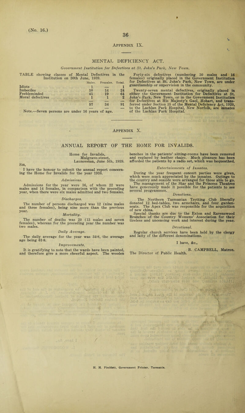 36 Appendix IX. MENTAL DEFICIENCY ACT. Government Institution for Defectives at St. John’s Park, New Town. TABLE showing classes of Mental Defectives in the Institution on 30th June, 1939. Idiots . Males. . 1 Females. Total. 1 Imbeciles . . 10 14 24 Feebleminded . . 45 19 64 Moral defectives . . 1 1 2 Note.—Seven persons 57 are under 16 years 34 of age. 91 Forty-six defectives (numbering 30 males and 16 females) originally placed in the Government Institution for Defectives at St. John’s Park, New Town, are under guardianship or supervision in the community. Twenty-seven mental defectives, originally placed In either the Government Institution for Defectives at St. John’s Park, New Town, or in the Government Institution for Defectives at His Majesty’s Gaol, Hobart, and trans¬ ferred under Section 35 of the Mental Deficiency Act, 1920, to the Lachlan Park Hospital, New Norfolk, are inmates of the Lachlan Park Hospital. Appendix X. ANNUAL REPORT OF THE HOME FOR INVALIDS. Home for Invalids, Mulgrave-street, Launceston, June 5th, 1939. Sir, I have the honour to submit the annual report concern¬ ing the Home for Invalids for the year 1938. Admissions. Admissions for the year were 36, of whom 22 were males and 14 females, in comparison with the preceding year, when there were six males admitted and two females. Discharges. The number of persons discharged was 12 (nine males and three females), being nine more than the previous year. Mortality. The number of deaths was 20 (13 males and seven females), whereas for the preceding year the number was two males. Daily Average. The daily average for the year was 34-8, the average age being 6L8. Improvements. It is gratifying to note that the wards have been painted, and therefore give a more cheerful aspect. The wooden benches in the patients’ sitting-rooms have been removed and replaced by leather chairs. Much pleasure has been afforded the patients by a radio set, which was bequeathed. Entertainments of Inmates. During the year frequent concert parties were given, which were much appreciated by the inmates. Outings to the country and seaside were arranged for those able to go. The management of the Star and the Princess Theatres have generously made it possible for the patients to see several programmes. Donations. The Northern Tasmanian Trotting Club liberally donated 12 bed-tables, two armchairs, and four garden- seats. The Apex Club was responsible for the acquisition of new china. Special thanks are due to the Exton and Ravenswood Branches of the Country Womens’ Association for their tireless and unceasing work and interest during the year. Devotional. Regular church services have been held by the clergy and laity of the different denominations. I have, &c., B. CAMPBELL, Matron. The Director of Public Health. H. H. Pimblett, Government Printer, Tasmania.