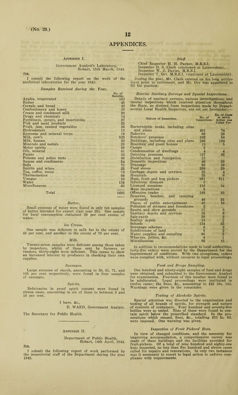 12 APPENDICES. Appendix I. Government Analyst’s Laboratory, Hobart, 15th March, 1944. Sir, I submit the following’ report on the work of the analytical laboratories for the year 1943. Samples Received during the Year. Apples, evaporated . Butter . Cereals and bread . Confectionery and honey . Cream and condensed milk . Drugs and chemicals . Fertilisers, sprays, and insecticides Fish and meat products . Fruit, jam, canned vegetables .... Hydrometers . Kerosene and mineral turps . Milk, cow’s . Milk, human . Minerals and metals . Motor spirits . Oils, mineral . Paints . . Poisons and police tests . Sauces and condiments . Soils . Spirits and wines . Tea, coffee, cocoa . Thermometers . Vinegar . Water . Miscellaneous . No. of Samples. 153 45 42 36 29 14 27 25 26 13 18 529 22 29 59 61 32 66 54 73 25 18 88 10 138 63 Total 1693 Butter. Small excesses of water were found in only ten samples of butter intended for export (last year 25). One sample for local consumption contained 28 per cent excess of water. Ice Cream. One sample was deficient in milk fat to the extent of 45 per cent, and another to the extent of 78 per cent. Milk. Twenty-seven samples were deficient among those taken by inspectors, whilst of those sent by farmers or vendors, thirty-eight were deficient. This seems to show an increased interest by producers in checking their own supplies. Sausages. Large excesses of starch, amounting to 50, 61, 71, and 185 per cent respectively, were found in four samples of sausages. Spirits. Deficiencies in proof spirit content were found in eleven cases, amounting in six of these to between 9 and 18 per cent. I have, &c., E. WARD, Government Analyst. The Secretary for Public Health. Appendix II. Department of Public Health, Hobart, 14th April, 1944. Sir, I submit the following report of work performed by the inspectorial staff of the Department during the year 1943. Staff. Chief Inspector H. H. Parker, M.R.S.I. Inspector D. S. Clark (stationed at Launceston). Inspector W. J. Davies, M.R.S.I. Inspector T. Orr, M.R.S.I. (stationed at Launceston). During the year, Mr. Clark entered on his long service leave prior to retirement, and Mr. Orr was appointed to fill his position. Routine Sanitary Surveys and Special Inspections. Details of sanitary surveys, various investigations, and special inspections which received attention throughout the State, as distinct from inspections made by Depart¬ mental Local Health Inspectors, are set out hereunder:— Nature of Inspection. Bacteriolytic tanks, including sites and plans . Bakeries . Butchers’ premises .... . Buildings, including sites and plans Boarding and guest houses . Camps . Condemnation of dwellings .. . Dairying premises . Disinfection and fumigation . Domestic inspections . Drainage . Food stores . . Garbage depots and services . Hospitals . Huts, fruit and hop pickers . Infectious diseases . Licensed premises .... .... . Meat inspections . Offensive trades . Reserves, beaches, and camping grounds . Places of public entertainment .... Pollution of streams and foreshores Sports and show grounds . Sanitary depots and services . Sale-yards . Scallop depots . Schools . Sewerage schemes . Subdivisions of land . Water supplies and sampling . Wharves, jetties, &c. Miscellaneous . . In addition to recommendations made to local authorities, forty-five orders were served by the Department for the improvement of conditions. With two exceptions, orders were complied with, without recourse to legal proceedings. Food and Drugs Sampling. One hundred and ninety-eight samples of food and drugs were obtained, and submitted to the Government Analyst for examination. Fourteen of this number were found to be adulterated. Legal proceedings were instituted in twelve cases; the fines, &c., amounting to £45 16s. lOd. Warnings were given in the remainder. Testing of Alcoholic Spirits. Special attention was directed to the examination and testing of all brands of spirits, for strength and nature of contents of containers. Four hundred and seventy-five bottles were so tested. Nine of these were found to con¬ tain spirit below the prescribed standard. In the pro¬ secutions which ensued, fines, &c., totalling £33 5s. 6d. were imposed. One warning was given. Inspection of Fruit Pickers’ Huts. In view of changed conditions, and the necessity for improving accommodation, a comprehensive survey was made of these buildings and the facilities provided for fruit-pickers. Of a total of nine hundred and eighty-one huts inspected, no less than five hundred and eleven cases called for repairs and renovations. In only two instances was it necessary to resort to legal action to enforce com¬ pliance with requirements. No. of No. of Cases in which spections. Action was 401 Called For. 74 68 28 102 50 248 104 13 5 2 4 4 427 68 13 46 22 83 39 268 29 23 4 35 6 981 511 3 116 34 5 188 93 46 21 43 10 2 17 3 35 8 20 2 13 2 134 55 8 2 '5 2 86 5 4 1 95 13