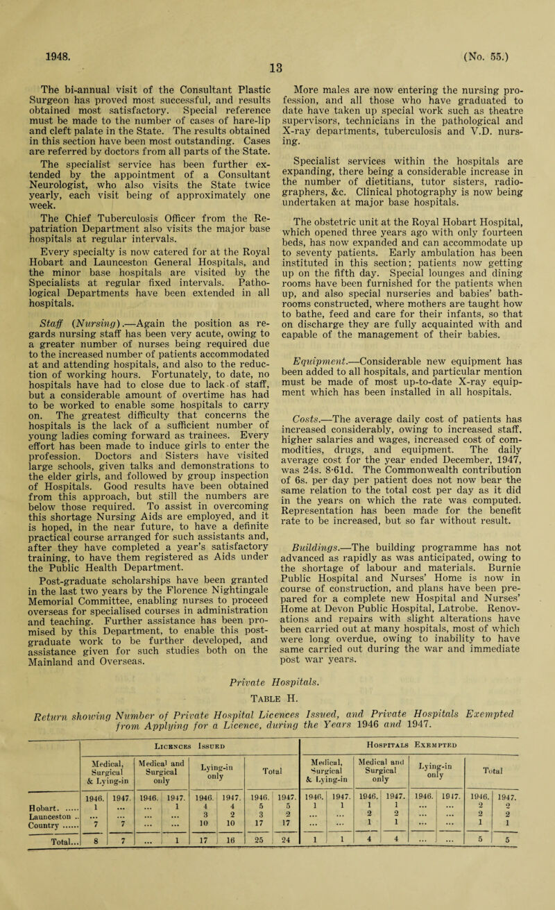 1948. 13 (No. 55.) The bi-annual visit of the Consultant Plastic Surgeon has proved most successful, and results obtained most satisfactory. Special reference must be made to the number of cases of hare-lip and cleft palate in the State. The results obtained in this section have been most outstanding. Cases are referred by doctors from all parts of the State. The specialist service has been further ex¬ tended by the appointment of a Consultant Neurologist, who also visits the State twice yearly, each visit being of approximately one week. The Chief Tuberculosis Officer from the Re¬ patriation Department also visits the major base hospitals at regular intervals. Every specialty is now catered for at the Royal Hobart and Launceston General Hospitals, and the minor base hospitals are visited by the Specialists at regular fixed intervals. Patho¬ logical Departments have been extended in all hospitals. Staff (Nursing).—Again the position as re¬ gards nursing staff has been very acute, owing to a greater number of nurses being required due to the increased number of patients accommodated at and attending hospitals, and also to the reduc¬ tion of working hours. Fortunately, to date, no hospitals have had to close due to lack of staff, but a considerable amount of overtime has had to be worked to enable some hospitals to carry on. The greatest difficulty that concerns the hospitals is the lack of a sufficient number of young ladies coming forward as trainees. Every effort has been made to induce girls to enter the profession. Doctors and Sisters have visited large schools, given talks and demonstrations to the elder girls, and followed by group inspection of Hospitals. Good results have been obtained from this approach, but still the numbers are below those required. To assist in overcoming this shortage Nursing Aids are employed, and it is hoped, in the near future, to have a definite practical course arranged for such assistants and, after they have completed a year’s satisfactory training, to have them registered as Aids under the Public Health Department. Post-graduate scholarships have been granted in the last two years by the Florence Nightingale Memorial Committee, enabling nurses to proceed overseas for specialised courses in administration and teaching. Further assistance has been pro¬ mised by this Department, to enable this post¬ graduate work to be further developed, and assistance given for such studies both on the Mainland and Overseas. More males are now entering the nursing pro¬ fession, and all those who have graduated to date have taken up special work such as theatre supervisors, technicians in the pathological and X-ray departments, tuberculosis and V.D. nurs¬ ing. Specialist services within the hospitals are expanding, there being a considerable increase in the number of dietitians, tutor sisters, radio¬ graphers, &c. Clinical photography is now being undertaken at major base hospitals. The obstetric unit at the Royal Hobart Hospital, which opened three years ago with only fourteen beds, has now expanded and can accommodate up to seventy patients. Early ambulation has been instituted in this section; patients now getting up on the fifth day. Special lounges and dining rooms have been furnished for the patients when up, and also special nurseries and babies’ bath¬ rooms constructed, where mothers are taught how to bathe, feed and care for their infants, so that on discharge they are fully acquainted with and capable of the management of their babies. Equipment.—Considerable new equipment has been added to all hospitals, and particular mention must be made of most up-to-date X-ray equip¬ ment which has been installed in all hospitals. Costs.—The average daily cost of patients has increased considerably, owing to increased staff, higher salaries and wages, increased cost of com¬ modities, drugs, and equipment. The daily average cost for the year ended December, 1947, was 24s. 8-61d. The Commonwealth contribution of 6s. per day per patient does not now bear the same relation to the total cost per day as it did in the years on which the rate was computed. Representation has been made for the benefit rate to be increased, but so far without result. Buildings.—The building programme has not advanced as rapidly as was anticipated, owing to the shortage of labour and materials. Burnie Public Hospital and Nurses’ Home is now in course of construction, and plans have been pre¬ pared for a complete new Hospital and Nurses’ Home at Devon Public Hospital, Latrobe. Renov¬ ations and repairs with slight alterations have been carried out at many hospitals, most of which were long overdue, owing to inability to have same carried out during the war and immediate post war years. Private Hospitals. Table H. Return shoioing Number of Private Hospital Licences Issued, and Private Hospitals Exempted from Applying for a Licence, during the Years 1946 and 1947. Licences Issued Hospitals Exempted Medical, Surgical k Lying-in Medical and Surgical only Lying-in only Total Medical, Surgical k Lying-in Medical and Surgical only Lying-in only Total 1946. 1947. 1946. 1947. 1946. 1947. 1946. 1947. 1940. 1947. 1946. 1947. 1946. 1947. 1946. 1947. H obart. 1 • •• • • • 1 4 4 5 5 1 1 1 1 ... ... 2 o Launceston .. • •• • •• ... ... 3 2 3 2 ... ... 2 2 ... ... 2 2 Country . 7 7 ... ... 10 10 17 17 ... ... 1 i ••• ... i 1 Total... 8 7 ... 1 17 16 • • • • t .