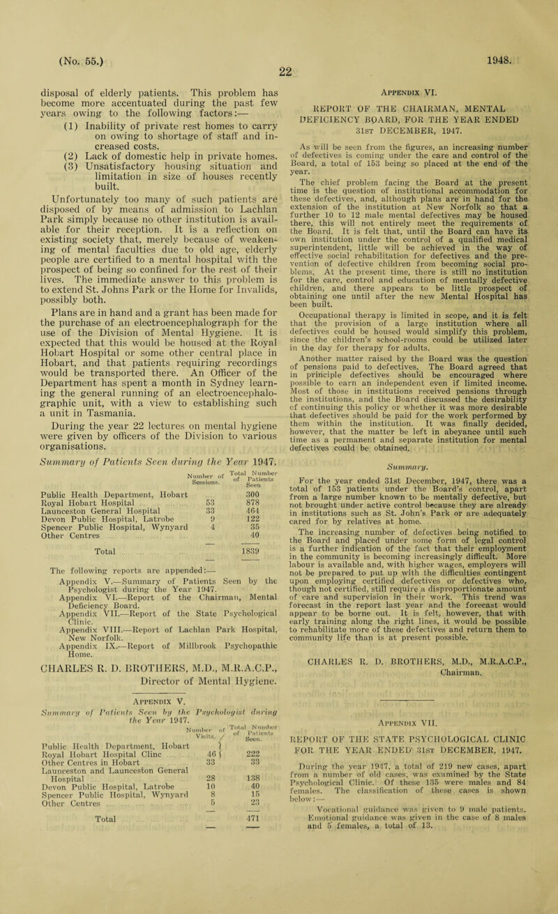 22 disposal of elderly patients. This problem has become more accentuated during the past few years owing to the following factors:— (1) Inability of private rest homes to carry on owing to shortage of staff and in¬ creased costs. (2) Lack of domestic help in private homes. (3) Unsatisfactory housing situation and limitation in size of houses recently built. Unfortunately too many of such patients are disposed of by means of admission to Lachlan Park simply because no other institution is avail¬ able for their reception. It is a reflection on existing society that, merely because of weaken¬ ing of mental faculties due to old age, elderly people are certified to a mental hospital with the prospect of being so confined for the rest of their lives. The immediate answer to this problem is to extend St. Johns Park or the Home for Invalids, possibly both. Plans are in hand and a grant has been made for the purchase of an electroencephalograph for the use of the Division of Mental Hygiene. It is expected that this would be housed at the Royal Hobart Hospital or some other central place in Hobart, and that patients requiring recordings would be transported there. An Officer of the Department has spent a month in Sydney learn¬ ing the general running of an electroencephalo- graphic unit, with a view to establishing such a unit in Tasmania. During the year 22 lectures on mental hygiene were given by officers of the Division to various organisations. Summary of Patients Seen during the Year 1947. Number of Total ^Number Sessions. Public Health Department, Hobart Royal Hobart Hospital . 53 Launceston General Hospital 33 Devon Public Hospital, Latrobe 9 Spencer Public Hospital, Wynyard 4 Other Centres . Total i. cl l/l < Seen 300 878 464 122 35 40 1839 The following reports are appended:— Appendix V.—Summary of Patients Seen by the Psychologist during the Year 1947. Appendix VI.—Report of the Chairman, Mental Deficiency Board. Appendix VII.—Report of the State Psychological Clinic. Appendix VIII.—Report of Lachlan Park Hospital, New Norfolk. Appendix IX.—Report of Millbrook Psychopathic Home. CHARLES R. D. BROTHERS, M.D., M.R.A.C.P., Director of Mental Hygiene. Appendix V. Summary of Patients Seem by the Psychologist during the Year 1947. Number of Visits. Public Health Department, Hobart \ Royal Hobart Hospital Cline . 46 f Other Centres in Hobart . 33 Launceston and Launceston General Hospital . 28 Devon Public Hospital, Latrobe 10 Spencer Public Hospital, Wynyard 8 Other Centres . 5 Total Number of Patients Seen. 222 33 138 40 15 23 Appendix VI. REPORT OF THE CHAIRMAN, MENTAL DEFICIENCY BOARD, FOR THE YEAR ENDED 31st DECEMBER, 1947. As will be seen from the figures, an increasing number of defectives is coming under the care and control of the Board, a total of 153 being so placed at the end of the year. The chief problem facing the Board at the present time is the question of institutional accommodation for these defectives, and, although plans are' in hand for the extension of the institution at New Norfolk so that a further 10 to 12 male mental defectives may be housed there, this will not entirely meet the requirements of the Board. It is felt that, until the Board can have its own institution under the control of a qualified medical superintendent, little will be achieved in the way of effective social rehabilitation for defectives and the pre¬ vention of defective children from becoming social pro¬ blems. At the present time, there is still no institution for the care, control and education of mentally defective children, and there appears to be little prospect of obtaining one until after the new Mental Hospital has been built. Occupational therapy is limited in scope, and it is felt that the provision of a large institution where all defectives could be housed would simplify this problem, since the children’s school-rooms could be utilized later in the day for therapy for adults. Another matter raised by the Board was the question of pensions paid to defectives. The Board agreed that in principle defectives should be encouraged where possible to earn an independent even if limited income. Most of those in institutions received pensions through the institutions, and the Board discussed the desirability of continuing this policy or whether it was more desirable that defectives should be paid for the work performed by them within the institution. It was finally decided, however, that the matter be left in abeyance until such time as a permanent and separate institution for mental defectives could be obtained. Summary. For the year ended 31st December, 1947, there was a total of 153 patients under the Board’s control, apart from a large number known to be mentally defective, but not brought under active control because they are already in institutions such as St. John’s Park or are adequately cared for by relatives at home. The increasing number of defectives being notified to the Board and placed under some form of legal control is a further indication of the fact that their employment in the community is becoming increasingly difficult. More labour is available and, with higher wages, employers will not be prepared to put up with the difficulties contingent upon employing certified defectives or defectives who, though not certified, still require a disproportionate amount of care and supervision in their work. This trend was forecast in the report last year and the forecast would appear to be borne out. It is felt, however, that with early training along the right lines, it would be possible to rehabilitate more of these defectives and return them to community life than is at present possible. CHARLES R. D. BROTHERS, M.D., M.R.A.C.P., Chairman. Appendix YII. REPORT OF THE STATE PSYCHOLOGICAL CLINIC FOR THE YEAR ENDED 31st DECEMBER, 1947. During the year 1947, a total of 219 new cases, apart from a number of old cases, was examined by the State Psychological Clinic. Of these 135 were males and 84 females. The classification of these cases is shown below:— Vocational guidance was given to 9 male patients. and 5’ females, a total of 13.