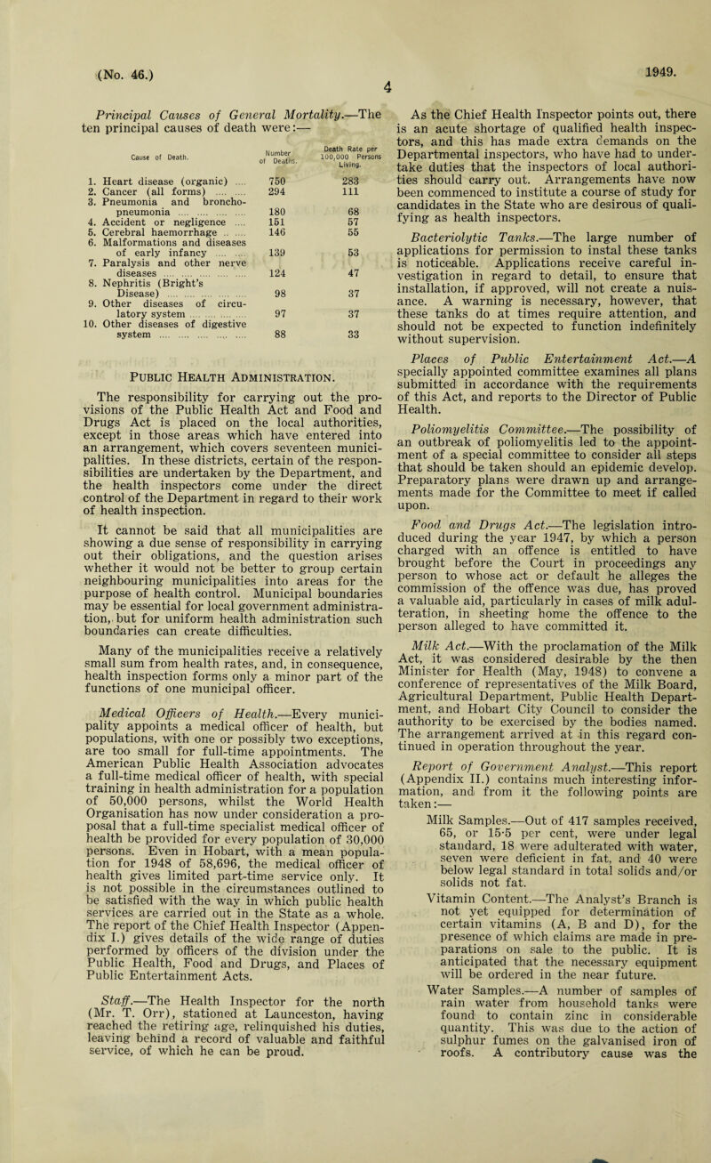 4 1949. Principal Causes of General Mortality.—The ten principal causes of death were:— Cause of Death. Number of Deaths. Death Rate per 100,000 Persons Living. 1. Heart disease (organic) .... 750 283 2. Cancer (all forms) . 294 111 3. Pneumonia and broncho- pneumonia . 180 68 4. Accident or negligence .... 151 57 5. Cerebral haemorrhage . 146 55 6. Malformations and diseases of early infancy . 139 53 7. Paralysis and other nerve diseases . 124 47 8. Nephritis (Bright’s Disease) . 98 37 9. Other diseases of circu- latory system . 97 37 10. Other diseases of digestive system . 88 33 Public Health Administration. The responsibility for carrying out the pro¬ visions of the Public Health Act and Food and Drugs Act is placed on the local authorities, except in those areas which have entered into an arrangement, which covers seventeen munici¬ palities. In these districts, certain of the respon¬ sibilities are undertaken by the Department, and the health inspectors come under the direct control of the Department in regard to their work of health inspection. It cannot be said that all municipalities are showing a due sense of responsibility in carrying out their obligations, and the question arises whether it would not be better to group certain neighbouring municipalities into areas for the purpose of health control. Municipal boundaries may be essential for local government administra¬ tion,, but for uniform health administration such boundaries can create difficulties. Many of the municipalities receive a relatively small sum from health rates, and, in consequence, health inspection forms only a minor part of the functions of one municipal officer. Medical Officers of Health.—Every munici¬ pality appoints a medical officer of health, but populations, with one or possibly two exceptions, are too small for full-time appointments. The American Public Health Association advocates a full-time medical officer of health, with special training in health administration for a population of 50,000 persons, whilst the World Health Organisation has now under consideration a pro¬ posal that a full-time specialist medical officer of health be provided for every population of 30,000 persons. Even in Hobart, with a mean popula¬ tion for 1948 of 58,696, the medical officer of health gives limited part-time service only. It is not possible in the circumstances outlined to be satisfied with the way in which public health services are carried out in the State as a whole. The report of the Chief Health Inspector (Appen¬ dix I.) gives details of the wide range of duties performed by officers of the division under the Public Health, Food and Drugs, and Places of Public Entertainment Acts. Staff.—The Health Inspector for the north (Mr. T. Orr), stationed at Launceston, having reached the retiring age, relinquished his duties, leaving behind a record of valuable and faithful service, of which he can be proud. As the Chief Health Inspector points out, there is an acute shortage of qualified health inspec¬ tors, and this has made extra demands on the Departmental inspectors, who have had to under¬ take duties that the inspectors of local authori¬ ties should carry out. Arrangements have now been commenced to institute a course of study for candidates in the State who are desirous of quali¬ fying as health inspectors. Bacteriolytic Tanks.—The large number of applications for permission to instal these tanks is noticeable. Applications receive careful in¬ vestigation in regard to detail, to ensure that installation, if approved, will not create a nuis¬ ance. A warning is necessary, however, that these tanks do at times require attention, and should not be expected to function indefinitely without supervision. Places of Public Entertainment Act.—A specially appointed committee examines all plans submitted in accordance with the requirements of this Act, and reports to the Director of Public Health. Poliomyelitis Committee.—The possibility of an outbreak of poliomyelitis led to the appoint¬ ment of a special committee to consider all steps that should be taken should an epidemic develop. Preparatory plans were drawn up and arrange¬ ments made for the Committee to meet if called upon. Food and Drugs Act.—The legislation intro¬ duced during the year 1947, by which a person charged with an offence is entitled to have brought before the Court in proceedings any person to whose act or default he alleges the commission of the offence was due, has proved a valuable aid, particularly in cases of milk adul¬ teration, in sheeting home the offence to the person alleged to have committed it. Milk Act.—With the proclamation of the Milk Act, it was considered desirable by the then Minister for Health (May, 1948) to convene a conference of representatives of the Milk Board, Agricultural Department, Public Health Depart¬ ment, and Hobart City Council to consider the authority to be exercised by the bodies named. The arrangement arrived at in this regard con¬ tinued in operation throughout the year. Report of Government Analyst.—This report (Appendix II.) contains much interesting infor¬ mation, and from it the following points are taken:— Milk Samples.—Out of 417 samples received, 65, or 15-5 per cent, were under legal standard, 18 were adulterated with water, seven were deficient in fat, and 40 were below legal standard in total solids and/or solids not fat. Vitamin Content.—The Analyst’s Branch is not yet equipped for determination of certain vitamins (A, B and D), for the presence of which claims are made in pre¬ parations on sale to the public. It is anticipated that the necessary equipment will be ordered in the near future. Water Samples.—A number of samples of rain water from household tanks were found to contain zinc in considerable quantity. This was due to the action of sulphur fumes on the galvanised iron of roofs. A contributory cause was the