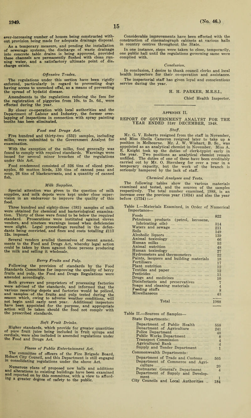 15 ever-increasing number of houses being constructed with¬ out provision being made for adequate drainage disposal. As a temporary measure, and pending the installation of sewerage systems, the discharge of waste drainage into concrete table drains is being approved, provided these channels are permanently flushed with clean run¬ ning water, and a satisfactory ultimate point of dis¬ charge exists. Offensive Trades. The regulations under this section have been rigidly enforced, particularly in regard to preventing dogs having access to uncooked offal, as a means of preventing the spread of hydatid disease. Amendments to the regulations reducing the fees for the registration of piggeries from 10s. to 2s. 6d., were effected during the year. By closer co-operation with local authorities and the Department of Labour and Industry, the former over¬ lapping of inspections in connection with spray painting booths has been eliminated. Food and Drugs Act. Five hundred and thirty-two (532) samples, including milks, were submitted to the Government Analyst for examination. With the exception of the milks, food generally was found to comply with required standards. Warnings were issued for several minor breaches of the regulations under this Act. Food condemned consisted of 326 tins of sliced pine¬ apples, 60 mutton birds, 130 tins of canned peas and soup, 26 tins of blackcurrants, and a quantity of canned fish. Milk Supplies. Special attention was given to the question of milk supplies, and milk depots were kept under close super¬ vision in an endeavour to improve the quality of this food. Three hundred and eighty-three (383) samples of milk were obtained for chemical and bacteriological examina¬ tion. Thirty of these were found to be below the required standard. Prosecutions were instituted against eleven vendors, and nineteen warnings issued when deficiencies were slight. Legal proceedings resulted in the defen¬ dants being convicted, and fines and costs totalling £113 12s. imposed. Several vendors availed themselves of recent amend¬ ments to the Food and Drugs Act, whereby legal action could be taken by them against those persons producing the milk and selling it wholesale. Berry Fruits and Pulp. Following the provision of standards by the Food Standards Committee for improving the quality of berry fruits and pulp, the Food and Drugs Regulations were amended accordingly. Both growers and proprietors of processing factories were advised of the standards, and informed that the various receiving depots and factories would be policed, and samples of the fruits and pulp tested during the season which, owing to adverse weather conditions, will not begin until early next year. Additional inspectors have been appointed for the purpose, and appropriate action will be taken should the food not complv with the prescribed standards. Soft Fruit Drinks. Higher standards, which provide for greater quantities of pure fruit juice being included in fruit syrups and cordials, were also included in amended regulations under the Food and Drugs Act. Places of Public Entertainment Act. The committee of officers of the Fire Brigade Board, Hobart City Council, and this Department is still engaged m consolidating regulations under the above Act. Numerous plans of proposed new halls and additions and alterations to existing buildings have been examined and leported on by this committee, with a view to afford¬ ing a greater degree of safety to the public. Considerable improvements have been effected with the construction of cinematograph cabinets at various halls in country centres throughout the State. In one instance, steps were taken to close, temporarily, one public hall until the regulations governing same were complied with. Conclusion. In conclusion, I desire to thank council clerks and local health inspectors for their co-operation and assistance. The inspectorial staff has given loyal and conscientious service during the year. H. H. PARKER, M.R.S.I., Chief Health Inspector. Appendix II. REPORT OF GOVERNMENT ANALYST FOR THE YEAR ENDED 31st DECEMBER, 1948. Staff. Mr. G. V. Roberts resigned from the staff in November, and Miss Sheila Cameron resigned later to take up a position in Melbourne. Mr. J. W. Wishart, B. Sc., was appointed as an analytical chemist in November. Miss A. E. Knight took up the duties of clerk-typist early in the year. Two positions as analytical chemist remain unfilled. The duties of one of these have been creditably carried out by Mr. O. Sternberg for over a year in a temporary capacity, but the work of the branch is seriously hampered by the lack of staff. Chemical Analyses and Tests. The following tables show the various materials examined and tested, and the sources of the samples respectively. The total number examined, 1988, is an increase over the previous year (1634) and also the year before (1734)— Table I.—Materials Examined, in Order of Numerical Importance— Foods . 822 Petroleum products (petrol, kerosene, lubricating oils) . 314 Waters and sewage . 211 Soils . 149 Alcoholic liquors . 139 Animal toxicology . 66 Human milks . 53 Animal nutrition . 48 Human toxicology . 27 Hydrometers and thermometers . 22 Paints, lacquers and building materials 18 Fertilisers . 17 Plant nutrition . 12 Textiles and paper . 12 Pesticides . n Drugs and medicines . 10 Disinfectants and preservatives . 7 Soaps and cleaning materials . 4 Feeding stuffs . 3 Miscellaneous . 43 Total . 1988 Table II.—Sources of Samples— State Departments: Department of Public Health 558 Department of Agriculture . 241 Police Department . 48 Public Works Department . 8 Transport Commission . 4 Agricultural Bank . 4 Supply and Tender Department 1 Commonwealth Departments: Department of Trade and Customs .... 505 Department of Commerce and Agri¬ culture . 20 Postmaster General’s Department 4 Department of Supply and Develop¬ ment . 1 City Councils and Local Authorities .. I84
