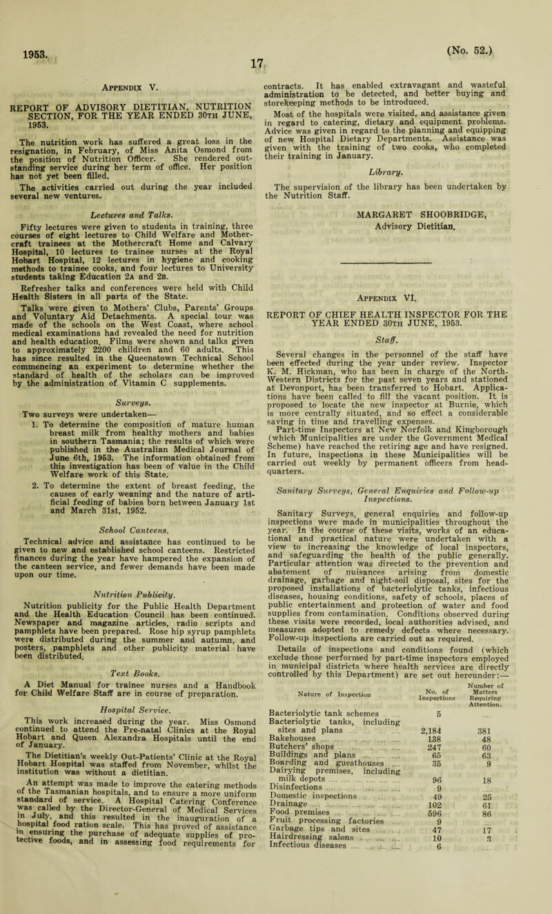 1953. 17 (No. 52.) Appendix V. REPORT OF ADVISORY DIETITIAN, NUTRITION SECTION, FOR THE YEAR ENDED 30th JUNE, 1953. The nutrition work has suffered a great loss in the resignation, in February, of Miss Anita Osmond from the position of Nutrition Officer. She rendered out¬ standing service during her term of office. Her position has not yet been filled. The activities carried out during the year included several new ventures. contracts. It has enabled extravagant and wasteful administration to be detected, and better buying and storekeeping methods to be introduced. Most of the hospitals were visited, and assistance given in regard to catering, dietary and equipment problems. Advice was given in regard to the planning and equipping of new Hospital Dietary Departments. Assistance was given with the training of two cooks, who completed their training in January. Library. The supervision of the library has been undertaken by the Nutrition Staff. Lectures and Talks. Fifty lectures were given to students in training, three courses of eight lectures to Child Welfare and Mother- craft trainees at the Mothercraft Home and Calvary Hospital, 10 lectures to trainee nurses at the Royal Hobart Hospital, 12 lectures in hygiene and cooking methods to trainee cooks, and four lectures to University students taking Education 2a and 2b. Refresher talks and conferences were held with Child Health Sisters in all parts of the State. Talks were given to Mothers’ Clubs, Parents’ Groups and Voluntary Aid Detachments. A special tour was made of the schools on the West Coast, where school medical examinations had revealed the need for nutrition and health education. Films were shown and talks given to approximately 2200 children and 60 adults. This has since resulted in the Queenstown Technical School commencing an experiment to determine whether the standard of health of the scholars can be improved by the administration of Vitamin C supplements. Surveys. Two surveys were undertaken— 1. To determine the composition of mature human breast milk from healthy mothers and babies in southern Tasmania; the results of which were published in the Australian Medical Journal of June 6th, 1953. The information obtained from this investigation has been of value in the Child Welfare work of this State. 2. To determine the extent of breast feeding, the causes of early weaning and the nature of arti¬ ficial feeding of babies born between January 1st and March 31st, 1952. School Canteens. Technical advice and assistance has continued to be given to new and established school canteens. Restricted finances during the year have hampered the expansion of the canteen service, and fewer demands have been made upon our time. Nutrition Publicity. Nutrition publicity for the Public Health Department and the Health Education Council has been continued. Newspaper and magazine articles, radio scripts and pamphlets have been prepared. Rose hip syrup pamphlets were distributed during the summer and autumn, and posters, pamphlets and other publicity material have been distributed. Text Books. A Diet Manual for trainee nurses and a Handbook for Child Welfare Staff are in course of preparation. Hospital Service. This work increased during the year. Miss Osmond continued to attend the Pre-natal Clinics at the Royal Hobart and Queen Alexandra Hospitals until the end of January. The Dietitian’s weekly Out-Patients’ Clinic at the Royal Hobart Hospital was staffed from November, whilst the institution was without a dietitian. An attempt was made to improve the catering methods of the Tasmanian hospitals, and to ensure a more uniform standard of service. A Hospital Catering Conference was called by the Director-General of Medical Services m July and this resulted in the inauguration of a ospital food ration scale. This has proved of assistance m ensuring the purchase of adequate supplies of pro¬ tective foods, and in assessing food requirements for MARGARET SHOOBRIDGE, Advisory Dietitian. Appendix VI. REPORT OF CHIEF HEALTH INSPECTOR FOR THE YEAR ENDED 30th JUNE, 1953. Staff. Several changes in the personnel of the staff have been effected during the year under review. Inspector K. M. Hickman, who has been in charge of the North- Western Districts for the past seven years and stationed at Devonport, has been transferred to Hobart. Applica¬ tions have been called to fill the vacant position. It is proposed to locate the new inspector at Burnie, which is more centrally situated, and so effect a considerable saving in time and travelling expenses. Part-time Inspectors at New Norfolk and Kingborough (which Municipalities are under the Government Medical Scheme) have reached the retiring age and have resigned. In future, inspections in these Municipalities will be carried out weekly by permanent officers from head¬ quarters. Sanitary Surveys, General Enquiries and Follow-up Inspections. Sanitary Surveys, general enquiries and follow-up inspections were made in municipalities throughout the year. In the course of these visits, works of an educa¬ tional and practical nature were undertaken with a view to increasing the knowledge of local inspectors, and safeguarding the health of the public generally. Particular attention was directed to the prevention and abatement of nuisances arising from domestic drainage, garbage and night-soil disposal, sites for the proposed installations of bacteriolytic tanks, infectious diseases, housing conditions, safety of schools, places of public entertainment and protection of water and food supplies from contamination. Conditions observed during these visits were recorded, local authorities advised, and measures adopted to remedy defects where necessary. Follow-up inspections are carried out as required. Details of inspections and conditions found (which exclude those performed by part-time inspectors employed in municipal districts where health services are directly controlled by this Department) are set out hereunder:— Nature of Inspection Bacteriolytic tank schemes . Bacteriolytic tanks, including sites and plans . Bakehouses . Butchers’ shops . Buildings and plans . Boarding and guesthouses . Dairying premises, including milk depots . Disinfections . Domestic inspections . Drainage . Food premises . Fruit processing factories .... Garbage tips and sites . Hairdressing salons . Infectious diseases .. No. of Number of Matters Inspections Requiring 5 Attention. 2,184 381 138 48 247 60 65 63 35 9 96 18 9 49 25 102 61 596 86 9 47 17 10 3