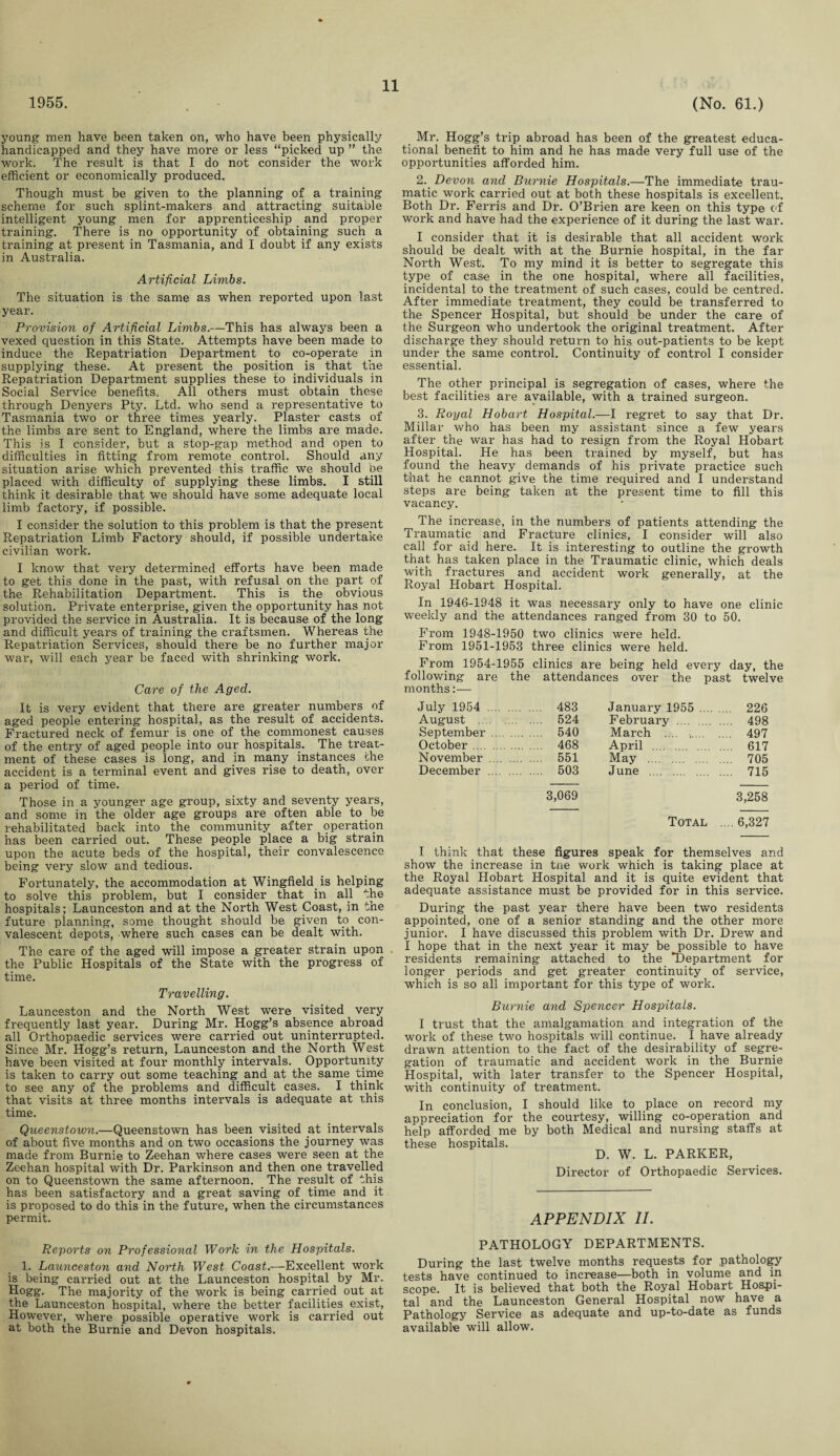 young men have been taken on, who have been physically handicapped and they have more or less “picked up ” the work. The result is that I do not consider the work efficient or economically produced. Though must be given to the planning of a training scheme for such splint-makers and attracting suitable intelligent young men for apprenticeship and proper training. There is no opportunity of obtaining such a training at present in Tasmania, and I doubt if any exists in Australia. Artificial Limbs. The situation is the same as when reported upon last year. Provision of Artificial Limbs.—This has always been a vexed question in this State. Attempts have been made to induce the Repatriation Department to co-operate in supplying these. At present the position is that the Repatriation Department supplies these to individuals in Social Service benefits. All others must obtain these through Denyers Pty. Ltd. who send a representative to Tasmania two or three times yearly. Plaster casts of the limbs are sent to England, where the limbs are made. This is I consider, but a stop-gap method and open to difficulties in fitting from remote control. Should any situation arise which prevented this traffic we should De placed with difficulty of supplying these limbs. I still think it desirable that we should have some adequate local limb factory, if possible. I consider the solution to this problem is that the present Repatriation Limb Factory should, if possible undertake civilian work. I know that very determined efforts have been made to get this done in the past, with refusal on the part of the Rehabilitation Department. This is the obvious solution. Private enterprise, given the opportunity has not provided the service in Australia. It is because of the long and difficult years of training the craftsmen. Whereas the Repatriation Services, should there be no further major war, will each year be faced with shrinking work. Care of the Aged. It is very evident that there are greater numbers of aged people entering hospital, as the result of accidents. Fractured neck of femur is one of the commonest causes of the entry of aged people into our hospitals. The treat¬ ment of these cases is long, and in many instances the accident is a terminal event and gives rise to death, over a period of time. Those in a younger age group, sixty and seventy years, and some in the older age groups are often able to be rehabilitated back into the community after operation has been carried out. These people place a big strain upon the acute beds of the hospital, their convalescence being very slow and tedious. Fortunately, the accommodation at Wingfield, is helping to solve this problem, but I consider that in all the hospitals; Launceston and at the North West Coast, in the future planning, some thought should be given to con¬ valescent depots, where such cases can be dealt with. The care of the aged will impose a greater strain upon . the Public Hospitals of the State with the progress of time. Travelling. Launceston and the North West were visited very frequently last year. During Mr. Hogg’s absence abroad all Orthopaedic services were carried out uninterrupted. Since Mr. Hogg’s return, Launceston and the North West have been visited at four monthly intervals. Opportunity is taken to carry out some teaching and at the same time to see any of the problems and difficult cases. I think that visits at three months intervals is adequate at this time. Queenstown.—Queenstown has been visited at intervals of about five months and on two occasions the journey was made from Burnie to Zeehan where cases were seen at the Zeehan hospital with Dr. Parkinson and then one travelled on to Queenstown the same afternoon. The result of this has been satisfactory and a great saving of time and it is proposed to do this in the future, when the circumstances permit. Mr. Hogg’s trip abroad has been of the greatest educa¬ tional benefit to him and he has made very full use of the opportunities afforded him. 2. Devon and Burnie Hospitals.—The immediate trau¬ matic work carried out at both these hospitals is excellent. Both Dr. Ferris and Dr. O’Brien are keen on this type of work and have had the experience of it during the last war. I consider that it is desirable that all accident work should be dealt with at the Burnie hospital, in the far North West. To my mind it is better to segregate this type of case in the one hospital, where all facilities, incidental to the treatment of such cases, could be centred. After immediate treatment, they could be transferred to the Spencer Hospital, but should be under the care of the Surgeon who undertook the original treatment. After discharge they should return to his out-patients to be kept under the same control. Continuity of control I consider essential. The other principal is segregation of cases, where the best facilities are available, with a trained surgeon. 3. Royal Hobart Hospital.—I regret to say that Dr. Millar who has been my assistant since a few years after the war has had to resign from the Royal Hobart Hospital. He has been trained by myself, but has found the heavy demands of his private practice such that he cannot give the time required and I understand steps are being taken at the present time to fill this vacancy. The increase, in the numbers of patients attending the Traumatic and Fracture clinics, I consider will also call for aid here. It is interesting to outline the growth that has taken place in the Traumatic clinic, which deals with fractures and accident work generally, at the Royal Hobart Hospital. In 1946-1948 it was necessary only to have one clinic weekly and the attendances ranged from 30 to 50. From 1948-1950 two clinics were held. From 1951-1953 three clinics were held. From 1954-1955 clinics are being held every day. the following are the months:— attendances over the past twelve July 1954 . ... 483 January 1955 . 226 August . ... 524 February .... . 498 September . ... 540 March .... v.. . 497 October. ... 468 April .... . 617 November . ... 551 May .... . 705 December . ... 503 June . . 715 3,069 3,258 Total . ... 6,327 I think that these figures speak for themselves and show the increase in tne work which is taking place at the Royal Hobart Hospital and it is quite evident that adequate assistance must be provided for in this service. During the past year there have been two residents appointed, one of a senior standing and the other more junior. I have discussed this problem with Dr. Drew and I hope that in the next year it may be possible to have residents remaining attached to the Department for longer periods and get greater continuity of service, which is so all important for this type of work. Burnie and Spencer Hospitals. I trust that the amalgamation and integration of the work of these two hospitals will continue. I have already drawn attention to the fact of the desirability of segre¬ gation of traumatic and accident work in the Burnie Hospital, with later transfer to the Spencer Hospital, with continuity of treatment. In conclusion, I should like to place on record my appreciation for the courtesy, willing co-operation and help afforded me by both Medical and nursing staffs at these hospitals. D. W. L. PARKER, Director of Orthopaedic Services. APPENDIX II. Reports on Professional Work in the Hospitals. 1. Launceston and North West Coast.—Excellent work is being carried out at the Launceston hospital by Mr. Hogg. The majority of the work is being carried out at the Launceston hospital, where the better facilities exist, However, where possible operative work is carried out at both the Burnie and Devon hospitals. PATHOLOGY DEPARTMENTS. During the last twelve months requests for pathology tests have continued to increase—both in volume and in scope. It is believed that both the Royal Hobart Hospi¬ tal and the Launceston General Hospital now have a Pathology Service as adequate and up-to-date as funds available will allow.