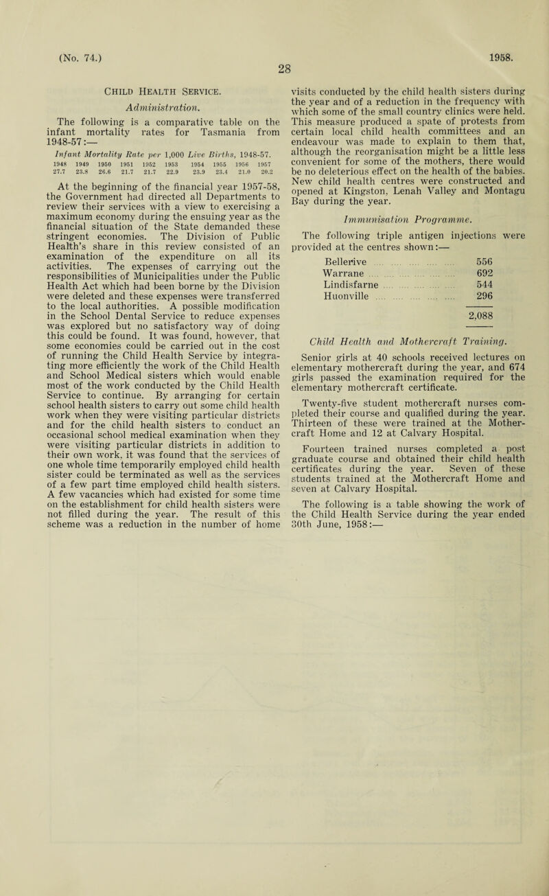 28 Child Health Service. Administration. The following is a comparative table on the infant mortality rates for Tasmania from 1948-57:— Infant Mortality Rate per 1,000 Live Births, 1948-57. 1948 1949 I960 1951 1952 1953 1954 1955 1956 1957 27.7 23.8 26.6 21.7 21.7 22.9 23.9 23.4 21.0 20.2 At the beginning of the financial year 1957-58, the Government had directed all Departments to review their services with a view to exercising a maximum economy during the ensuing year as the financial situation of the State demanded these stringent economies. The Division of Public Health’s share in this review consisted of an examination of the expenditure on all its activities. The expenses of carrying out the responsibilities of Municipalities under the Public Health Act which had been borne by the Division were deleted and these expenses were transferred to the local authorities. A possible modification in the School Dental Service to reduce expenses was explored but no satisfactory way of doing this could be found. It was found, however, that some economies could be carried out in the cost of running the Child Health Service by integra¬ ting more efficiently the work of the Child Health and School Medical sisters which would enable most of the work conducted by the Child Health Service to continue. By arranging for certain school health sisters to carry out some child health work when they were visiting particular districts and for the child health sisters to conduct an occasional school medical examination when they were visiting particular districts in addition to their own work, it was found that the services of one whole time temporarily employed child health sister could be terminated as well as the services of a few part time employed child health sisters. A few vacancies which had existed for some time on the establishment for child health sisters were not filled during the year. The result of this scheme was a reduction in the number of home visits conducted by the child health sisters during the year and of a reduction in the frequency with which some of the small country clinics were held. This measure produced a spate of protests from certain local child health committees and an endeavour was made to explain to them that, although the reorganisation might be a little less convenient for some of the mothers, there would be no deleterious effect on the health of the babies. New child health centres were constructed and opened at Kingston, Lenah Valley and Montagu Bay during the year. Immunisation Programme. The following triple antigen injections were provided at the centres shown:— Belle rive . 556 Warrane 692 Lindisfarne . 544 Huonville . 296 2,088 Child Health and Mothercraft Training. Senior girls at 40 schools received lectures on elementary mothercraft during the year, and 674 girls passed the examination required for the elementary mothercraft certificate. Twenty-five student mothercraft nurses com¬ pleted their course and qualified during the year. Thirteen of these were trained at the Mother¬ craft Home and 12 at Calvary Hospital. Fourteen trained nurses completed a post graduate course and obtained their child health certificates during the year. Seven of these students trained at the Mothercraft Home and seven at Calvary Hospital. The following is a table showing the work of the Child Health Service during the year ended 30th June, 1958:—