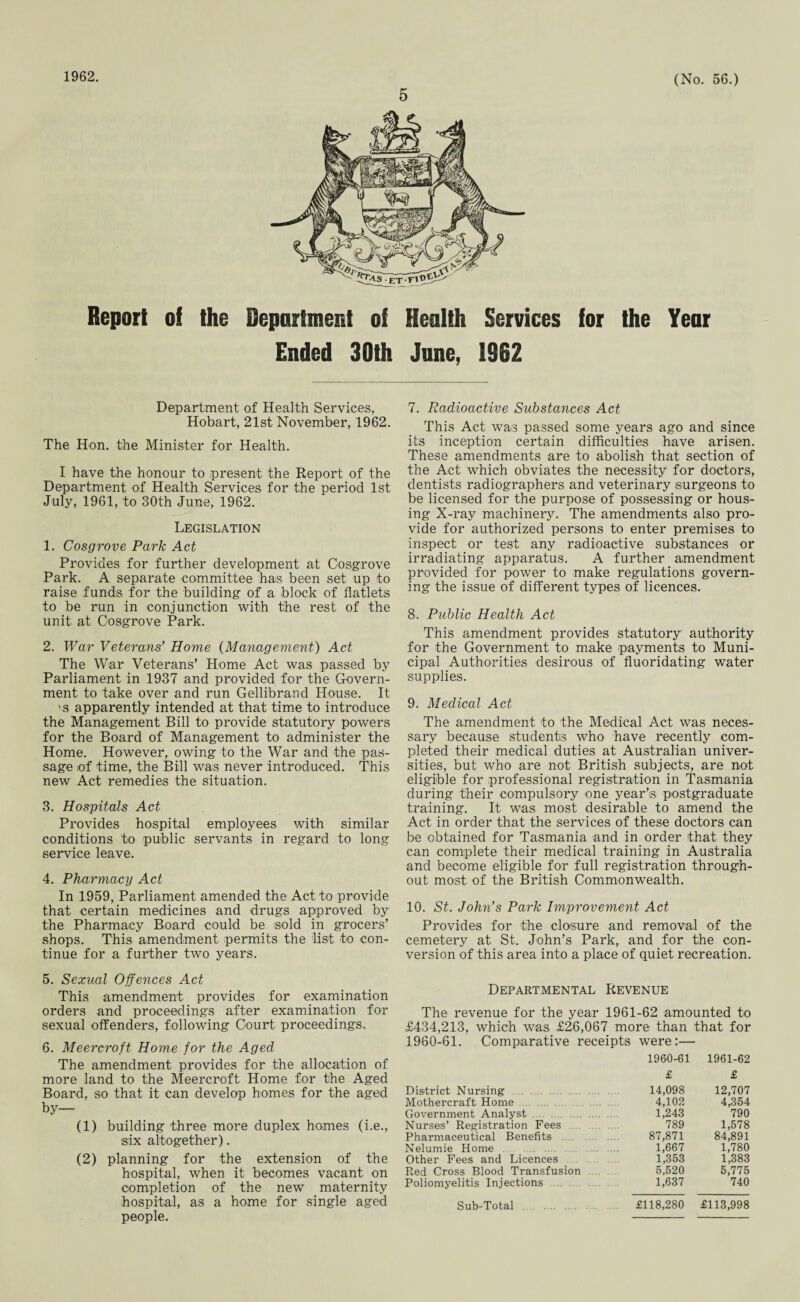 1962. 5 (No. 56.) Report of the Department of Health Services Ended 30th June, 1062 for the Year Department of Health Services, Hobart, 21st November, 1962. The Hon. the Minister for Health. I have the honour to present the Report of the Department of Health Services for the period 1st July, 1961, to 30th June, 1962. Legislation 1. Cosgrove Park Act Provides for further development at Cosgrove Park. A separate committee has been set up to raise funds for the building of a block of flatlets to be run in conjunction with the rest of the unit at Cosgrove Park. 2. War Veterans’ Home (Management) Act The War Veterans’ Home Act was passed by Parliament in 1937 and provided for the Govern¬ ment to take over and run Gellibrand House. It 1 s apparently intended at that time to introduce the Management Bill to provide statutory powers for the Board of Management to administer the Home. However, owing to the War and the pas¬ sage of time, the Bill was never introduced. This new Act remedies the situation. 3. Hospitals Act Provides hospital employees with similar conditions to public servants in regard to long service leave. 4. Pharmacy Act In 1959, Parliament amended the Act to provide that certain medicines and drugs approved by the Pharmacy Board could be sold in grocers’ shops. This amendment permits the list to con¬ tinue for a further two years. 5. Sexual Offences Act This amendment provides for examination orders and proceedings after examination for sexual offenders, following Court proceedings. 6. Meercroft Home for the Aged The amendment provides for the allocation of more land to the Meercroft Home for the Aged Board, so that it can develop homes for the aged by— (1) building three more duplex homes (i.e., six altogether). (2) planning for the extension of the hospital, when it becomes vacant on completion of the new maternity hospital, as a home for single aged people. 7. Radioactive Substances Act This Act was passed some years ago and since its inception certain difficulties have arisen. These amendments are to abolish that section of the Act which obviates the necessity for doctors, dentists radiographers and veterinary surgeons to be licensed for the purpose of possessing or hous¬ ing X-ray machinery. The amendments also pro¬ vide for authorized persons to enter premises to inspect or test any radioactive substances or irradiating apparatus. A further amendment provided for power to make regulations govern¬ ing the issue of different types of licences. 8. Public Health Act This amendment provides statutory1 authority for the Government to make payments to Muni¬ cipal Authorities desirous of fluoridating water supplies. 9. Medical Act The amendment to the Medical Act was neces¬ sary because students who have recently com¬ pleted their medical duties at Australian univer¬ sities, but who are not British subjects, are not eligible for professional registration in Tasmania during their compulsory one year’s postgraduate training. It was most desirable to amend the Act in order that the services of these doctors can be obtained for Tasmania and in order that they can complete their medical training in Australia and become eligible for full registration through¬ out most of the British Commonwealth. 10. St. John’s Park Improvement Act Provides for the closure and removal of the cemetery at St. John’s Park, and for the con¬ version of this area into a place of quiet recreation. Departmental Revenue The revenue for the year 1961-62 amounted to £434,213, which was £26,067 more than that for 1960-61. Comparative receipts were:— 1960-61 1961-62 £ £ District Nursing . . 14,098 12,707 Mothercraft Home. . 4,102 4,354 Government Analyst . 1,243 790 Nurses’ Registration Fees . . 789 1,578 Pharmaceutical Benefits . . 87,871 84,891 Nelumie Home . . 1,667 1,780 Other Fees and Licences 1,353 1,383 Red Cross Blood Transfusion . 5,520 5,775 Poliomyelitis Injections. 1,637 740 Sub-Total . . £118,280 £113,998