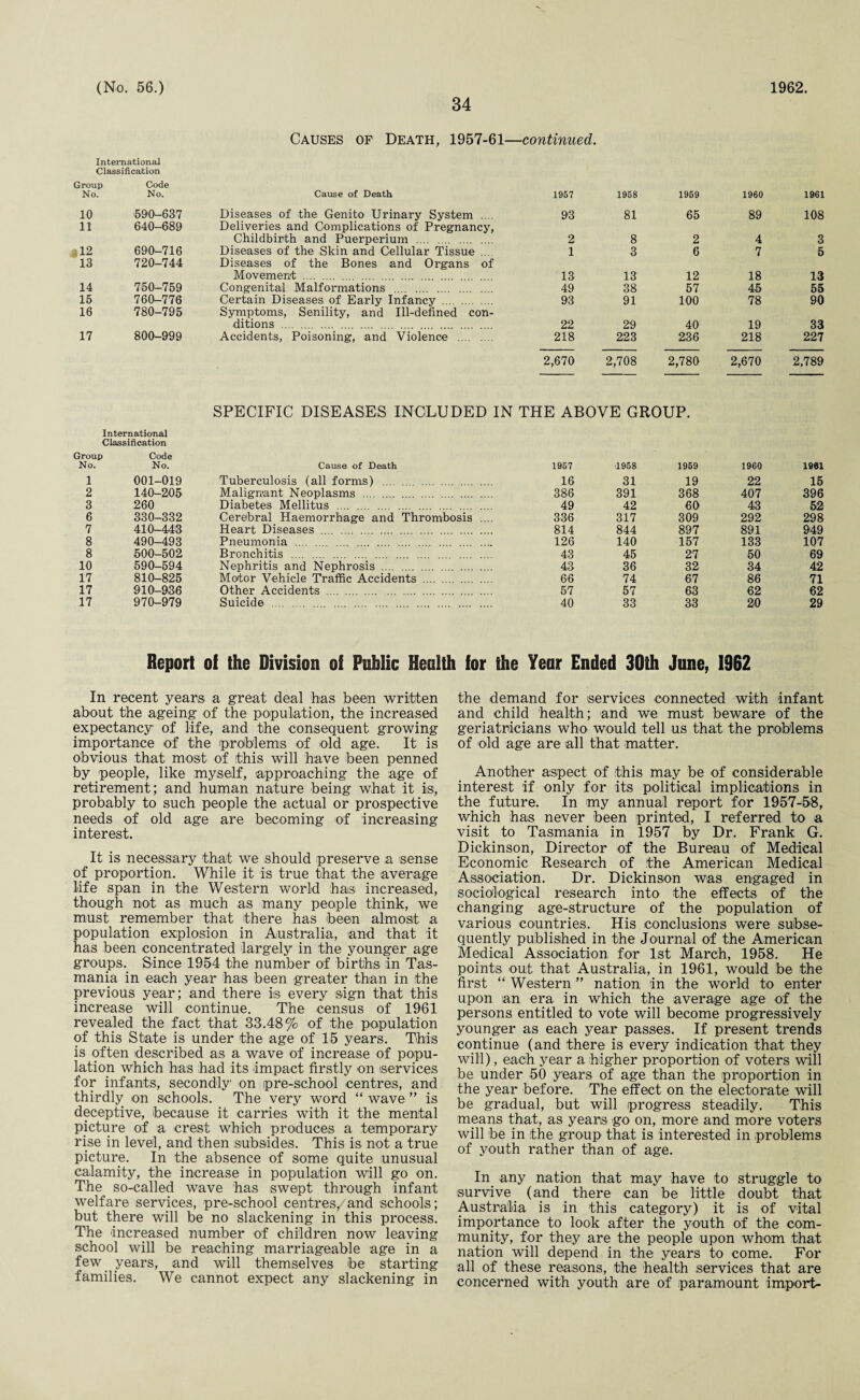 34 Causes of Death, 1957-61—continued. International Classification Group Code No. No. Cause of Death. 1957 1958 1959 I960 1961 10 590-637 Diseases of the Genito Urinary System . 93 81 65 89 108 11 640-689 Deliveries and Complications of Pregnancy, Childbirth and Puerperium . 2 8 2 4 3 12 690-716 Diseases of the Skin and Cellular Tissue ... 1 3 6 7 5 13 720-744 Diseases of the Bones and Org'ans of Movement . 13 13 12 18 13 14 750-759 Congenital Malformations . 49 38 57 45 55 15 760-776 Certain Diseases of Early Infancy . 93 91 100 78 90 16 780-795 Symptoms, Senility, and Ill-defined con- ditions . 22 29 40 19 33 17 800-999 Accidents, Poisoning, and Violence . 218 223 236 218 227 2,670 2,708 2,780 2,670 2,789 SPECIFIC DISEASES INCLUDED IN THE ABOVE GROUP. International Classification Group Code No. No. Cause of Death 1957 -1958 1959 I960 1961 1 001-019 Tuberculosis (all forms) . 16 31 19 22 15 2 140-205 Malignant Neoplasms . 386 391 368 407 396 3 260 Diabetes Mellitus . 49 42 60 43 52 6 330-332 Cerebral Haemorrhage and Thrombosis .... 336 317 309 292 298 7 410-443 Heart Diseases . 814 844 897 891 949 8 490-493 Pneumonia . 126 140 157 133 107 8 500-502 Bronchitis . 43 45 27 50 69 10 590-594 Nephritis and Nephrosis . 43 36 32 34 42 17 810-825 Motor Vehicle Traffic Accidents . 66 74 67 86 71 17 910-936 Other Accidents . 57 57 63 62 62 17 970-979 Suicide . 40 33 33 20 29 Report of the Division of Public Health for the Year Ended 30th June, 1962 In recent years a great deal has been written about the ageing of the population, the increased expectancy of life, and the consequent growing importance of the problems of old age. It is obvious that most of this will have been penned by people, like myself, approaching the age of retirement; and human nature being what it is, probably to such people the actual or prospective needs of old age are becoming of increasing interest. It is necessary that we should preserve a sense of proportion. While it is true that the average life span in the Western world has increased, though not as much as many people think, we must remember that there has been almost a population explosion in Australia, and that it has been concentrated largely in the younger age groups. Since 1954 the number of births in Tas¬ mania in each year has been greater than in the previous year; and there is every sign that this increase will continue. The census of 1961 revealed the fact that 33.48% of the population of this State is under the age of 15 years. This is often described as a wave of increase of popu¬ lation which has had its impact firstly on services for infants, secondly on pre-school centres, and thirdly on schools. The very word “ wave ” is deceptive, because it carries with it the mental picture of a crest which produces a temporary rise in level, and then subsides. This is not a true picture. In the absence of some quite unusual calamity, the increase in population will go on. The so-called wave has swept through infant welfare services, pre-school centres, and schools; but there will be no slackening in this process. The increased number of children now leaving school will be reaching marriageable age in a few years, and will themselves be starting families. We cannot expect any slackening in the demand for services connected with infant and child health; and we must beware of the geriatricians who would tell us that the problems of old age are all that matter. Another aspect of this may be of considerable interest if only for its political implications in the future. In my annual report for 1957-58, which has never been printed, I referred to a visit to Tasmania in 1957 by Dr. Frank G. Dickinson, Director of the Bureau of Medical Economic Research of the American Medical Association. Dr. Dickinson was engaged in sociological research into the effects of the changing age-structure of the population of various countries. His conclusions were subse¬ quently published in the Journal of the American Medical Association for 1st March, 1958. He points out that Australia, in 1961, would be the first “ Western ” nation in the world to enter upon an era in which the average age of the persons entitled to vote will become progressively younger as each year passes. If present trends continue (and there is every indication that they will), each year a higher proportion of voters will be under 50 years of age than the proportion in the year before. The effect on the electorate will be gradual, but will progress steadily. This means that, as years go on, more and more voters will foe in the group that is interested in problems of youth rather than of age. In any nation that may have to struggle to survive (and there can be little doubt that Australia is in this category) it is of vital importance to look after the youth of the com¬ munity, for they are the people upon whom that nation will depend in the years to come. For all of these reasons, the health services that are concerned with youth are of paramount import-