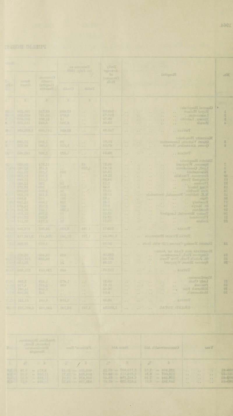 ■ ar.'. s .: i ! - . lad jaoH ti ' i ,. i-od ktnw ' ■•■••I f • • fl ,oT/I ol - 'V dm M OOCWu^l llvt / rt**.n0p i to i - r.> MA n—i p K.i/ca/r i IV :.iL' a o i t ton. i. trip . -J .. .)’] II »0 | > u. ' JC.M I • • ■ y r ./Wofl fl ■ i» \ / >i * i ■sUih'Z P< in. <1 A. m i u > no* *\14• I H 01 fl Sf *1 ai ii TI pf «i £2 t;. M- UC,.. . ’ >uj >oT > ' : - Sot .If ... • '/ ,< ' H '»»••> -*j8 .. . >bo to'i 82 . t>* ■ J77 (J • : OC i L \ .. > 77 / - - —' TOI'y M.2 V' * II f 2* ■ !»-<> ■ yu T • • * • T3-M* . . ! . . i. .ft; •.« o.n* «*i an<* • • —;•<!.