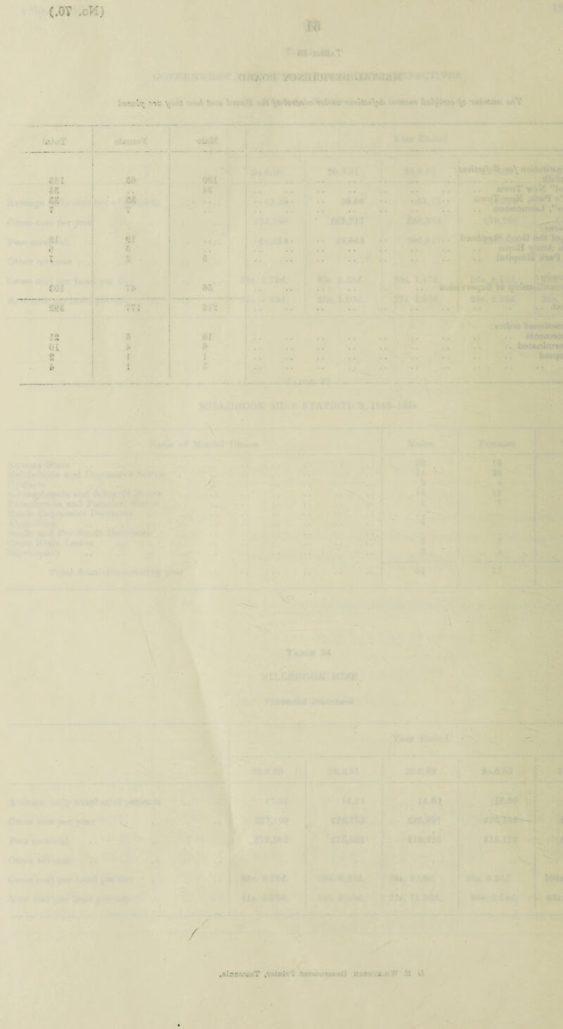 (,0Y .cK) ]<> : ■ . ’ ■ . ‘.7 -v: '• • ; • • •’ r'- . . ■ i v : «. \ f. : k.*:& r . i i’ . :s ol ■m f- k .ti'iSr .-, ;■: . ... .