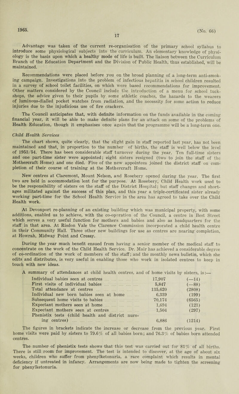 17 (No. 66) Advantage was taken of the current re-organisation of the primary school syllabus to introduce some physiological subjects into the curriculum. An elementary knowledge of physi¬ ology is the basis upon which a healthy mode of life is built. The liaison between the Curriculum Branch of the Education Department and the Division of Public Health, thus established, will be maintained. Recommendations were placed before you on the broad planning of a long-term anti-smok¬ ing campaign. Investigations into the problem of infectious hepatitis in school children resulted in a survey of school toilet facilities, on which were based recommendations for improvement. Other matters considered by the Council include the introduction of a menu for school tuck- shops, the advice given to their pupils by some athletic coaches, the hazards to the wearers of luminous-dialled pocket watches from radiation, and the necessity for some action to reduce injuries due to the injudicious use of fire crackers. The Council anticipates that, with definite information on the funds available in the coming financial year, it will be able to make definite plans for an attack on some of the problems of Health Education, though it emphasises once again that the programme will be a long-term one. Child Health Services The chart shows, quite clearly, that the slight gain in staff reported last year, has not been maintained and that, in proportion to the number of births, the staff is well below the level of 1953/54. There has been considerable staff turnover during the year. Ten full-time sisters and one part-time sister were appointed; eight sisters resigned (two to join the staff of the Mothercraft Home) and one died. Five of the new appointees joined the district staff on com¬ pletion of their course of training at the Mothercraft Home. New centres at Claremont, Mount Nelson, and Rosebery opened during the year, The first two are held in accommodation lent for the purpose. At Rosebery, Child Health work used to be the responsibility of sisters on the staff of the District Hospital; but staff changes and short¬ ages militated against the success of this plan, and this year a triple-certificated sister already working part-time for the School Health Service in the area has agreed to take over the Child Health work. At Devonport re-planning of an existing building which was municipal property, with some additions, enabled us to achieve, with the co-operation of the Council, a centre in Best Street which serves a very useful function for mothers and babies and also as headquarters for the staff in that area. At Risdon Vale the Clarence Commission incorporated a child health centre in their Community Hall. Three other new buildings for use as centres are nearing completion, at Howrah, Midway Point and Cressy. During the year much benefit ensued from having a senior member of the medical staff to concentrate on the work of the Child Health Service. Dr. Mair has achieved a considerable degree of co-ordination of the work of members of the staff; and the monthly news bulletin, which she edits and distributes, is very useful in enabling those who work in isolated centres to keep in touch with new ideas. A summary of attendances at child health centres, and Individual babies seen at centres . First visits of individual babies . Total attendance at centres Individual new born babies seen at home . Subsequent home visits to babies . Expectant mothers seen at home . Expectant mothers seen at centres. Phenistix tests (child health and district nurs¬ ing centres) . of home visits 17,907 5,847 135,620 6,339 70,174 1,694 1,504 6,886 by sisters, is: (—14) (—88) (2808) (199) (6565) (123) (297) (1214) The figures in brackets indicate the increase or decrease from the previous year. First home visits were paid by sisters to 79.6% of all babies born; and 76.3% of babies born attended centres. The number of phenistix tests shows that this test was carried out for 81% of all births. There is still room for improvement. The test is intended to discover, at the age of about six weeks, children who suffer from phenylketonuria, a rare complaint which results in mental deficiency if untreated in infancy. Arrangements are now being made to tighten the screening for phenylketonuria.