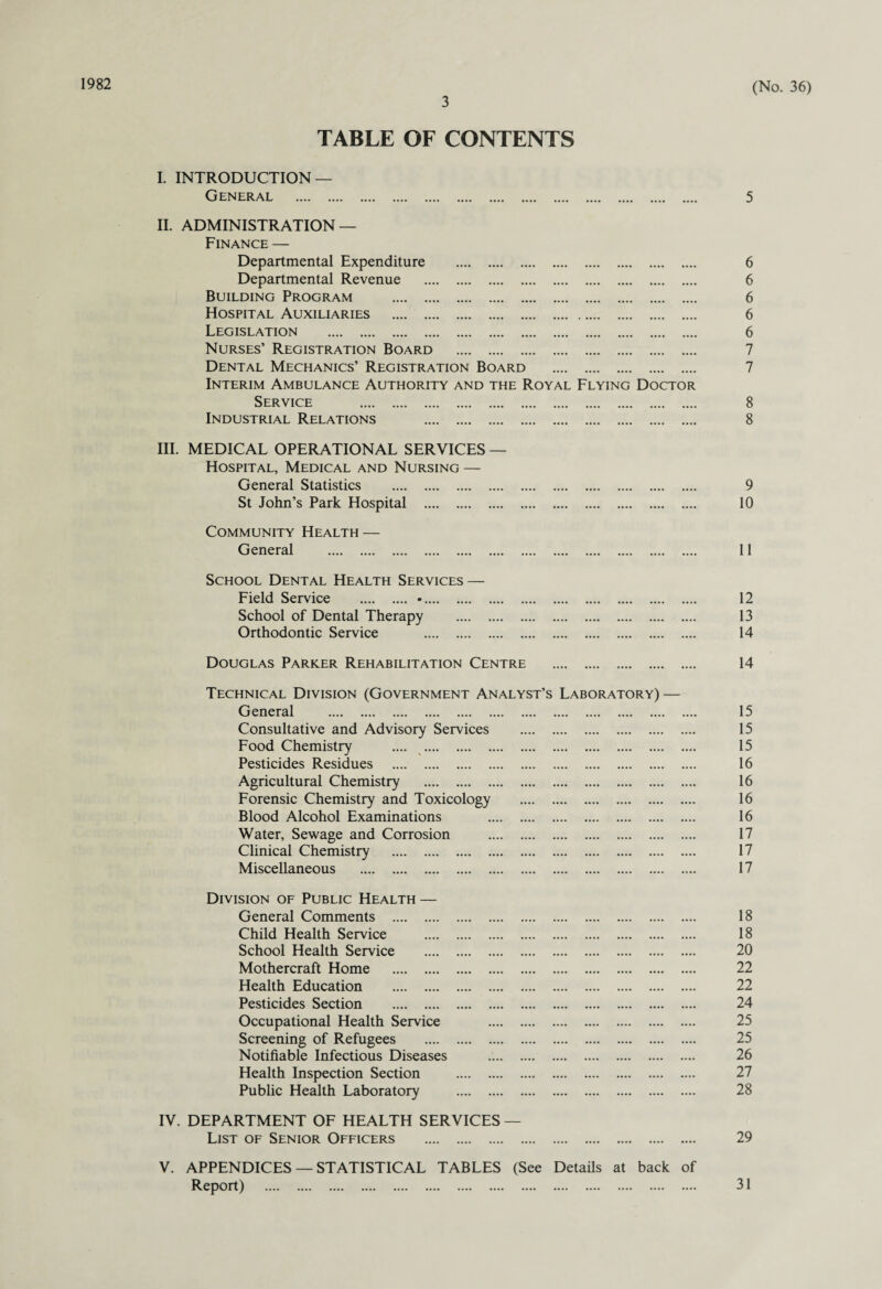 1982 3 (No. 36) TABLE OF CONTENTS I. INTRODUCTION — General . II. ADMINISTRATION — Finance — Departmental Expenditure . Departmental Revenue . Building Program . Hospital Auxiliaries . Legislation . Nurses’ Registration Board . Dental Mechanics’ Registration Board Interim Ambulance Authority and the Royal Service . Industrial Relations . Flying Doctor III. MEDICAL OPERATIONAL SERVICES — Hospital, Medical and Nursing — General Statistics . St John’s Park Hospital . Community Health — General . School Dental Health Services — Field Service . •. School of Dental Therapy . Orthodontic Service . Douglas Parker Rehabilitation Centre 5 6 6 6 6 6 7 7 8 8 9 10 11 12 13 14 14 Technical Division (Government Analyst’s Laboratory) — General . Consultative and Advisory Services . Food Chemistry .... . Pesticides Residues . Agricultural Chemistry . Forensic Chemistry and Toxicology . Blood Alcohol Examinations . Water, Sewage and Corrosion . Clinical Chemistry . Miscellaneous . 15 15 15 16 16 16 16 17 17 17 Division of Public Health — General Comments . Child Health Service . School Health Service . Mothercraft Home . Health Education . Pesticides Section . Occupational Health Service . Screening of Refugees . Notifiable Infectious Diseases Health Inspection Section . Public Health Laboratory . IV. DEPARTMENT OF HEALTH SERVICES — List of Senior Officers . V. APPENDICES — STATISTICAL TABLES (See Details at back of Report) . 18 18 20 22 22 24 25 25 26 27 28 29