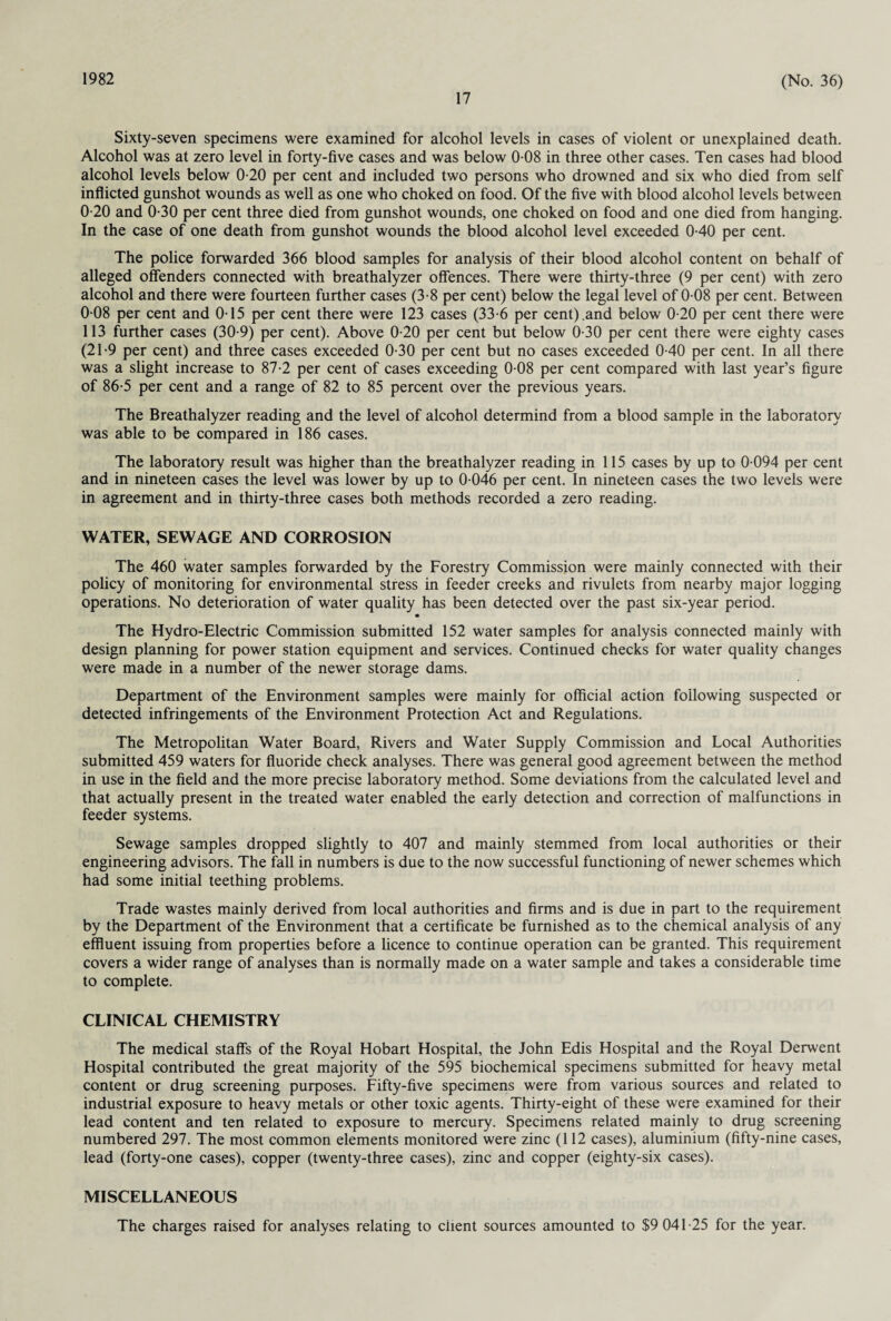 1982 17 (No. 36) Sixty-seven specimens were examined for alcohol levels in cases of violent or unexplained death. Alcohol was at zero level in forty-five cases and was below 0 08 in three other cases. Ten cases had blood alcohol levels below 0-20 per cent and included two persons who drowned and six who died from self inflicted gunshot wounds as well as one who choked on food. Of the five with blood alcohol levels between 0-20 and 0-30 per cent three died from gunshot wounds, one choked on food and one died from hanging. In the case of one death from gunshot wounds the blood alcohol level exceeded 040 per cent. The police forwarded 366 blood samples for analysis of their blood alcohol content on behalf of alleged offenders connected with breathalyzer offences. There were thirty-three (9 per cent) with zero alcohol and there were fourteen further cases (3-8 per cent) below the legal level of 0 08 per cent. Between 0 08 per cent and 0T5 per cent there were 123 cases (33-6 per cent).and below 0-20 per cent there were 113 further cases (30-9) per cent). Above 0-20 per cent but below 0-30 per cent there were eighty cases (21-9 per cent) and three cases exceeded 0-30 per cent but no cases exceeded 0 40 per cent. In all there was a slight increase to 87-2 per cent of cases exceeding 0 08 per cent compared with last year’s figure of 86-5 per cent and a range of 82 to 85 percent over the previous years. The Breathalyzer reading and the level of alcohol determind from a blood sample in the laboratory’ was able to be compared in 186 cases. The laboratory result was higher than the breathalyzer reading in 115 cases by up to 0 094 per cent and in nineteen cases the level was lower by up to 0 046 per cent. In nineteen cases the two levels were in agreement and in thirty-three cases both methods recorded a zero reading. WATER, SEWAGE AND CORROSION The 460 water samples forwarded by the Forestry Commission were mainly connected with their policy of monitoring for environmental stress in feeder creeks and rivulets from nearby major logging operations. No deterioration of water quality has been detected over the past six-year period. The Hydro-Electric Commission submitted 152 water samples for analysis connected mainly with design planning for power station equipment and services. Continued checks for water quality changes were made in a number of the newer storage dams. Department of the Environment samples were mainly for official action following suspected or detected infringements of the Environment Protection Act and Regulations. The Metropolitan Water Board, Rivers and Water Supply Commission and Local Authorities submitted 459 waters for fluoride check analyses. There was general good agreement between the method in use in the field and the more precise laboratory method. Some deviations from the calculated level and that actually present in the treated water enabled the early detection and correction of malfunctions in feeder systems. Sewage samples dropped slightly to 407 and mainly stemmed from local authorities or their engineering advisors. The fall in numbers is due to the now successful functioning of newer schemes which had some initial teething problems. Trade wastes mainly derived from local authorities and firms and is due in part to the requirement by the Department of the Environment that a certificate be furnished as to the chemical analysis of any effluent issuing from properties before a licence to continue operation can be granted. This requirement covers a wider range of analyses than is normally made on a water sample and takes a considerable time to complete. CLINICAL CHEMISTRY The medical staffs of the Royal Hobart Hospital, the John Edis Hospital and the Royal Derwent Hospital contributed the great majority of the 595 biochemical specimens submitted for heavy metal content or drug screening purposes. Fifty-five specimens were from various sources and related to industrial exposure to heavy metals or other toxic agents. Thirty-eight of these were examined for their lead content and ten related to exposure to mercury. Specimens related mainly to drug screening numbered 297. The most common elements monitored were zinc (112 cases), aluminium (fifty-nine cases, lead (forty-one cases), copper (twenty-three cases), zinc and copper (eighty-six cases). MISCELLANEOUS The charges raised for analyses relating to client sources amounted to $9 041-25 for the year.