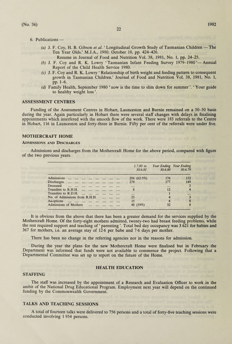 22 6. Publications — (a) J. F. Coy, H. B. Gibson et al. ‘ Longitudinal Growth Study of Tasmanian Children — The Ten Year Olds.’ 1980. October 18, pp. 424-426. Resume in Journal of Food and Nutrition Vol. 38, 1981, No. 1, pp. 24-25. (b) J. F. Coy and R. K. Lowry ‘Tasmanian Infant Feeding Survey 1979-1980’—Annual Report of the Child Health Service 1980. (c) J. F. Coy and R. K. Lowry ‘ Relationship of birth weight and feeding pattern to consequent growth in Tasmanian Children.’ Journal of Food and Nutrition Vol. 38, 1981, No. 1, pp. 1-6. (d) Family Health, September 1980 ‘ now is the time to slim down for summer ’. ‘ Your guide to healthy weight loss ’. ASSESSMENT CENTRES Funding of the Assessment Centres in Hobart, Launceston and Bumie remained on a 50-50 basis during the year. Again particularly in Hobart there were several staff changes with delays in finalising appointments which interfered with the smooth flow of the work. There were 183 referrals to the Centre in Hobart, 116 in Launceston and forty-three in Bumie. Fifty per cent of the referrals were under five. MOTHERCRAFT HOME Admissions and Discharges Admissions and discharges from the Mothercraft Home for the above period, compared with figure of the two previous years. 1.7.80 to Year Ending Year Ending 30.6.81 30.6.80 30.6.79 Admissions . 286 (62-5%) 176 152 Discharges . 279 177 149 Deceased . .... 3 Transfers to R.H.H. 8 12 4 Transfers to R.D.H. .... 1 • ••• No. of Admissions from R.H.H. 23 4 3 Adoptions . 15 6 8 Admissions of Mothers . 48 (59%) 32 8 It is obvious from the above that there has been a greater demand for the services supplied by the Mothercraft Home. Of the forty-eight mothers admitted, twenty-two had breast feeding problems, while the rest required support and teaching of ‘ parenting ’. Total bed day occupancy was 3 621 for babies and 367 for mothers, i.e. an average stay of 12-6 per babe and 7-6 days per mother. There has been no change in the referring agencies nor in the reasons for admission. During the year the plans for the new Mothercraft Home were finalised but in February the Department was informed that funds were not available to commence the project. Following that a Departmental Committee was set up to report on the future of the Home. STAFFING HEALTH EDUCATION The staff was increased by the appointment of a Research and Evaluation Officer to work in the ambit of the National Drug Educational Program. Employment next year will depend on the continued funding by the Commonwealth Government. TALKS AND TEACHING SESSIONS A total of fourteen talks were delivered to 756 persons and a total of forty-five teaching sessions were conducted involving 1 954 persons.