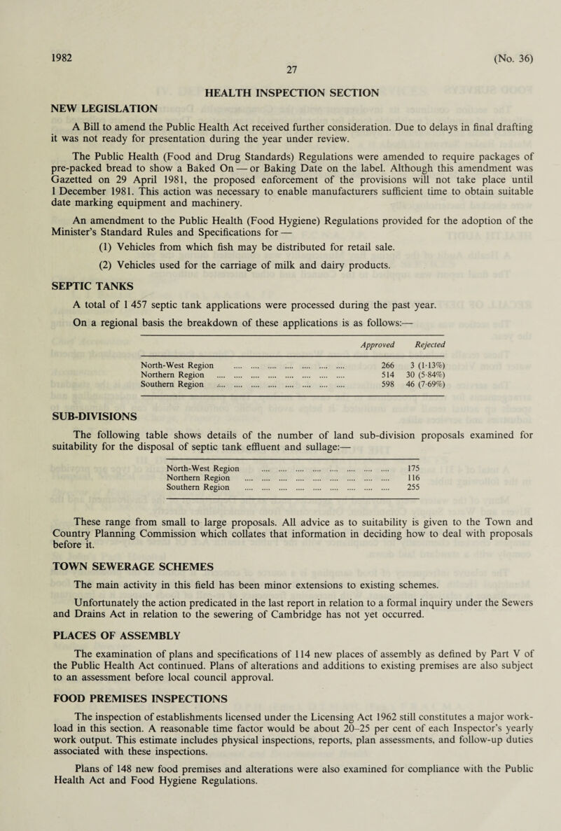 1982 27 (No. 36) HEALTH INSPECTION SECTION NEW LEGISLATION A Bill to amend the Public Health Act received further consideration. Due to delays in final drafting it was not ready for presentation during the year under review. The Public Health (Food and Drug Standards) Regulations were amended to require packages of pre-packed bread to show a Baked On — or Baking Date on the label. Although this amendment was Gazetted on 29 April 1981, the proposed enforcement of the provisions will not take place until 1 December 1981. This action was necessary to enable manufacturers sufficient time to obtain suitable date marking equipment and machinery. An amendment to the Public Health (Food Hygiene) Regulations provided for the adoption of the Minister’s Standard Rules and Specifications for — (1) Vehicles from which fish may be distributed for retail sale. (2) Vehicles used for the carriage of milk and dairy products. SEPTIC TANKS A total of 1 457 septic tank applications were processed during the past year. On a regional basis the breakdown of these applications is as follows:— Approved Rejected North-West Region . . 266 3 (1-13%) Northern Region . . 514 30 (5-84%) Southern Region . 598 46 (7-69%) SUB-DIVISIONS The following table shows details of the number of land sub-division proposals examined for suitability for the disposal of septic tank effluent and sullage:— North-West Region . 175 Northern Region . 116 Southern Region . 255 These range from small to large proposals. All advice as to suitability is given to the Town and Country Planning Commission which collates that information in deciding how to deal with proposals before it. TOWN SEWERAGE SCHEMES The main activity in this field has been minor extensions to existing schemes. Unfortunately the action predicated in the last report in relation to a formal inquiry under the Sewers and Drains Act in relation to the sewering of Cambridge has not yet occurred. PLACES OF ASSEMBLY The examination of plans and specifications of 114 new places of assembly as defined by Part V of the Public Health Act continued. Plans of alterations and additions to existing premises are also subject to an assessment before local council approval. FOOD PREMISES INSPECTIONS The inspection of establishments licensed under the Licensing Act 1962 still constitutes a major work¬ load in this section. A reasonable time factor would be about 20-25 per cent of each Inspector’s yearly work output. This estimate includes physical inspections, reports, plan assessments, and follow-up duties associated with these inspections. Plans of 148 new food premises and alterations were also examined for compliance with the Public Health Act and Food Hygiene Regulations.