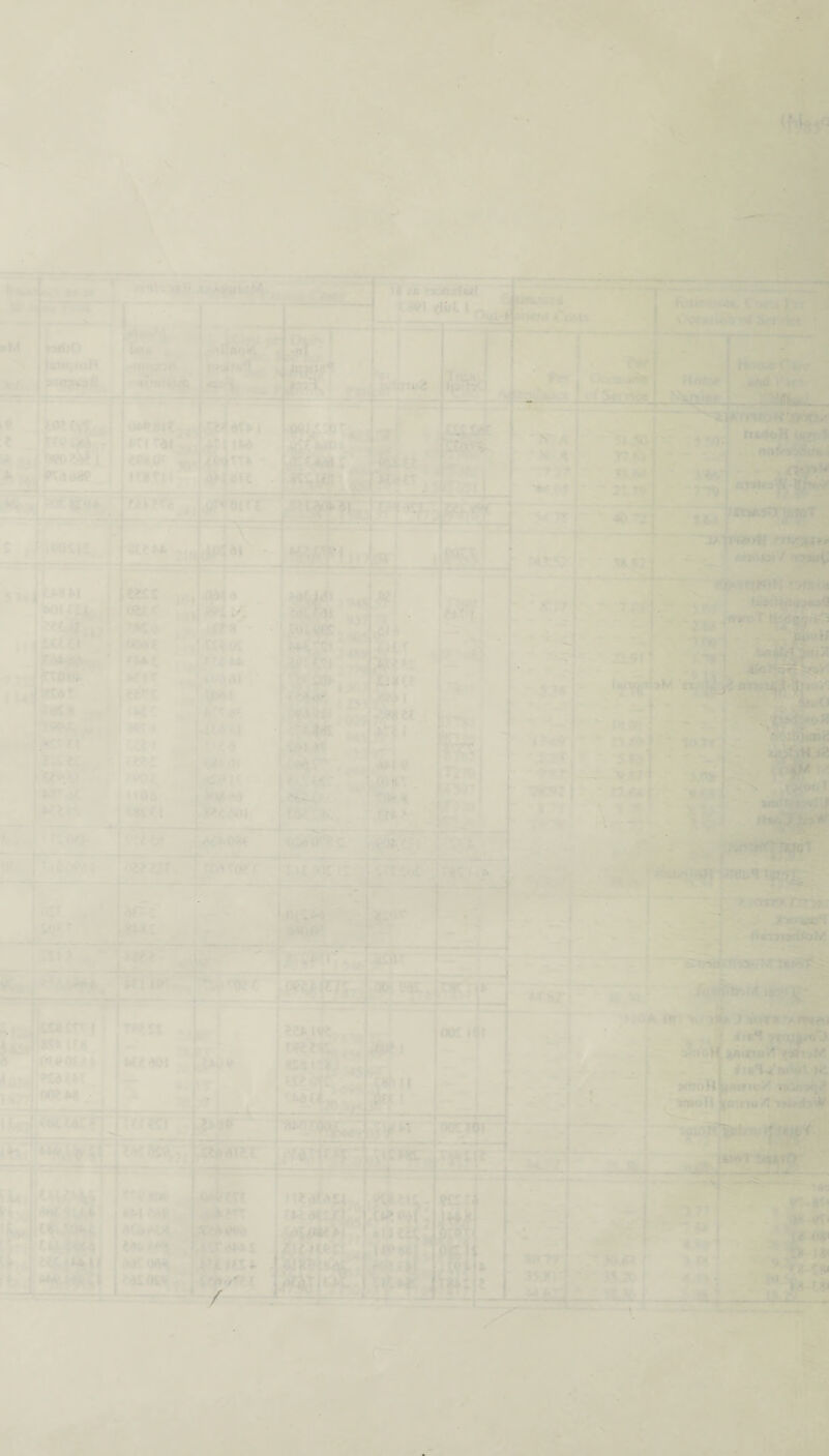 . '\t6 ■ _ ■ ■ /*