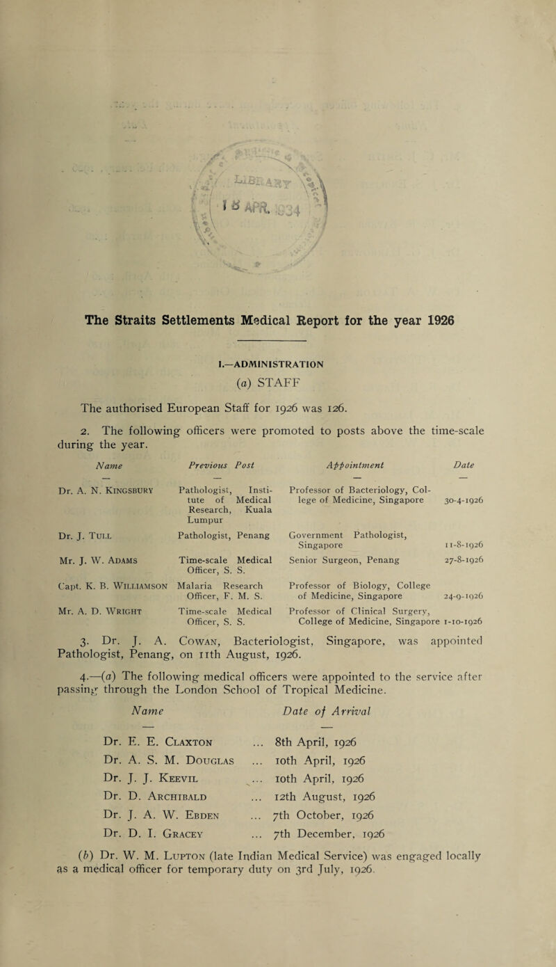 The Straits Settlements Medical Report for the year 1926 I.—ADMINISTRATION (a) STAFF The authorised European Staff for 1926 was 126. 2. The following officers were promoted to posts above the time-scale during the year. Name Previous Post Af-p ointment Date Dr. A. N. Kingsbury Pathologist, Insti¬ tute of Medical Research, Kuala Lumpur Professor of Bacteriology, Col¬ lege of Medicine, Singapore 30-4-1926 Dr. J. Tull Pathologist, Penang Government Pathologist, Singapore 11-8-1926 Mr. J. W. Adams Time-scale Medical Officer, S. S. Senior Surgeon, Penang 27-8-1926 Capt. K. B. Williamson Malaria Research Officer, F. M. S. Professor of Biology, College of Medicine, Singapore 24-9-1926 Mr. A. D. Wright Time-scale Medical Officer, S. S. Professor of Clinical Surgery, College of Medicine, Singapore 1-10-1926 3. Dr. J. A. Cowan, Bacteriologist, Singapore, was appointed Pathologist, Penang, on nth August, 1926. 4.—(a) The following medical officers were appointed to the service after passing through the London School of Tropical Medicine. Name Date of Arrival Dr. E. E. Claxton Dr. A. S. M. Douglas Dr. J. J. Keevil Dr. D. Archibald Dr. J. A. W. Ebden Dr. D. I. Gracey 8th April, 1926 10th April, 1926 10th April, 1926 12th August, 1926 7th October, 1926 7th December, 1926 (b) Dr. W. M. Lupton (late Indian Medical Service) was engaged locally as a medical officer for temporary duty on 3rd July, 1926.