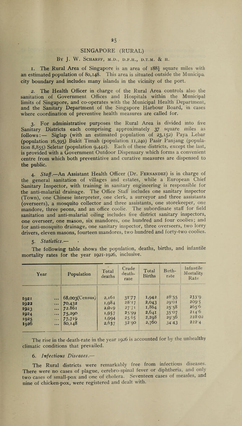 By J. W. Scharff, m.d., d.p.h., d.t.m. & h. 1. The Rural Area of Singapore is an area of 188^ square miles with an estimated population of 80,148. This area is situated outside the Municipal city boundary and includes many islands in the vicinity of the port. 2. The Health Officer in charge of the Rural Area controls also the sanitation of Government Offices and Hospitals within the Municipal limits of Singapore, and co-operates with the Municipal Health Department, and the Sanitary Department of the Singapore Harbour Board, in cases where coordination of preventive health measures are called for. 3. For administrative purposes the Rural Area is divided into five Sanitary Districts each comprising approximately 37 square miles as follows:— Siglap (with an estimated population of 23,152) Paya Lebar (population 16,595) Bukit Timah (population 11,240) Pasir Panjang (popula¬ tion 8,855) Seletar (population 9,442). Each of these districts, except the last, is provided with a Government Outdoor Dispensary which forms a convenient centre from which both preventative and curative measures are dispensed to the public. 4. Staff.—An Assistant Health Officer (Dr. Fernandez) is in charge of the general sanitation of villages and estates, while a European Chief Sanitary Inspector, with training in sanitary engineering is responsible for the anti-malarial drainage. The Office Staff includes one sanitary inspector (Town), one Chinese interpreter, one clerk, a surveyor and three assistants (overseers), a mosquito collector and three assistants, one storekeeper, one mandore, three peons, and an office coolie. The subordinate staff for field sanitation and anti-malarial oiling includes five district sanitary inspectors, one overseer, one mason, six mandores, one hundred and four coolies; and for anti-mosquito drainage, one sanitary inspector, three overseers, two lorry drivers, eleven masons, fourteen mandores, two hundred and forty-two coolies. 5. Statistics.— The following table shows the population, deaths, births, and infantile mortality rates for the year 1921-1926, inclusive. Year Population Total deaths Crude death- rate Total Births Birth¬ rate Infantile Mortality Rate 1921 1922 1923 1924 1925 1926 68,003(Census) 70,432 72.861 75,290 77>7I9 80,148 2,161 1,984 2,019 i,957 i,994 2,637 3I‘77 28*17 27*/ 1 2 5'99 25 65 32'9° 1,942 2,043 1,864 2,641 2,298 2,760 28*55 29-01 25'58 35'07 29-56 3443 233-9 209-5 265-6 214-6 22802 222-4 The rise in the death-rate in the year 1926 is accounted for by the unhealthy climatic conditions that prevailed. 6. Infectious Diseases.— The Rural districts were remarkably free from infectious diseases. There were no cases of plague, cerebro-spinal fever or diphtheria, and only two cases of small-pox and one of cholera. Seventeen cases of measles, and nine of chicken-pox, were registered and dealt with.