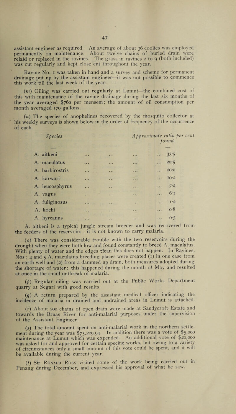 assistant engineer as required. An average of about 36 coolies was employed permanently on maintenance. About twelve chains of buried drain were relaid or replaced in the ravines. The grass in ravines 2 to 9 (both included) was cut regularly and kept close cut throughout the year. Ravine No. 1 was taken in hand and a survey and scheme for permanent drainage put up by the assistant engineer—it was not possible to commence this work till the last week of the year. (m) Oiling was carried out regularly at Luniut—the combined cost of this with maintenance of the ravine drainage during the last six months of the year averaged $760 per mensem; the amount of oil consumption per month averaged 170 gallons. (w) The species of anophelines recovered by the mosquito collector at his weekly surveys is shown below in the order of frequency of the occurrence of each. Species Approximate ratio per cent found A, aitkeni ... .. ... ••• 33*5 A. maculatus ... ... ... ... 20-5 A. barbirostris ... ... ... ... 20-0 A. karwari ... ... ... ••• I0‘2 A. leucosphyrus ... ... ... ••• 7'2 A. vagus .. ... ... ••• 61 A. fuliginosus ... ... .. ... t-2 A. kochi ... ... ... ••• o-8 A. hyrcanus ... ... ... ... 0-5 A. aitkeni is a typical jungle stream breeder and was recovered from the feeders of the reservoirs : it is not known to carry malaria. (0) There was considerable trouble with the two reservoirs during the drought when they were both low and found constantly to breed A. maculatus. With plenty of water and the edges ?lean this does not happen. In Ravines, Nos : 4 and 5 A. maculatus breeding places were created (1) in one case from an earth well and (2) from a dammed up drain, both measures adopted during the shortage of water: this happened during the month of May and resulted at once in the small outbreak of malaria. (p) Regular oiling was carried out at the Public Works Department quarry at Segari with good results. (q) A return prepared by the assistant medical officer indicating the incidence of malaria in drained and undrained areas in Lumut is attached. (r) About 200 chains of open drain were made at Sandycroft Estate and towards the Bruas River for anti-malarial purposes under the supervision of the Assistant Engineer. (s) The total amount spent on anti-malarial work in the northern settle¬ ment during the year was $75,229.94. In addition there was a vote of $5,000 maintenance at Lumut which was expended. An additional vote of $20,000 was asked for and approved for certain specific works, but owing to a variety of circumstances only a small amount of this vote could be spent, and it will be available during the current year. (t) Sir Ronald Ross visited some of the work being carried out in Penang during December, and expressed his approval of what he saw.