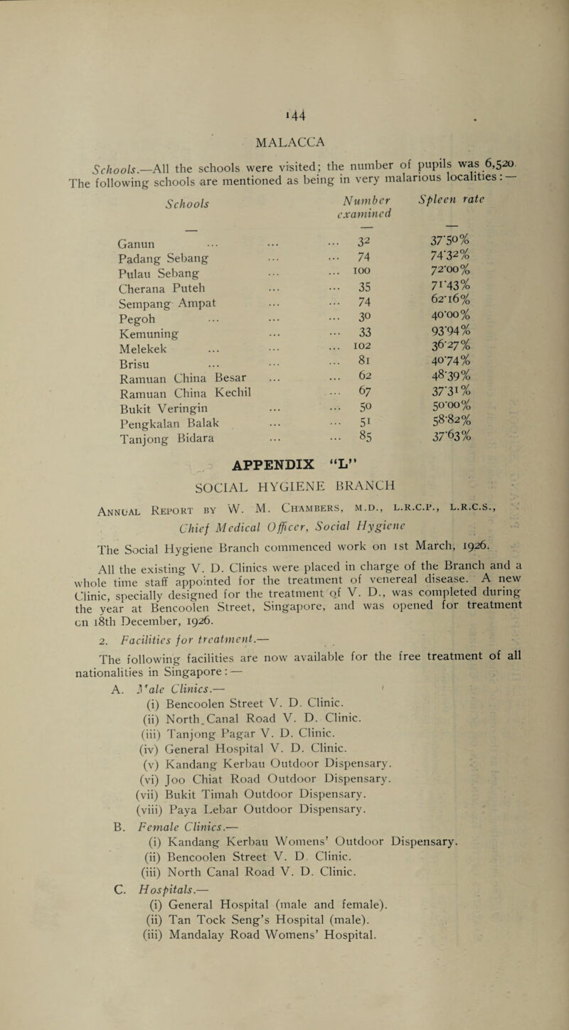 ‘44 MALACCA Schools.—All the schools were vi'sited; the number of pupils was 6,520. The following schools are mentioned as being in very malarious localities: — Schools Number examined Spleen rate Ganun ... 32 37'50% Padang Sebang ... 74 7 4'32% Pulau Sebang ... 100 7200% Cherana Puteh ... 35 7r43% Sempang Ampat ... 74 62*16% Pegoh ... 30 40*00% Kemuning ... 33 93 94% Melekek ... 102 3 6'27% Brisu ... 81 4074% Ramuan China Besar 62 4879% Ramuan China Kechil ... 67 37'3i% Bukit Veringin ... 50 50*00% Pengkalan Balak ... 5i 58*82% Tanjong Bidara ... 85 37'63% APPENDIX “L” SOCIAL HYGIENE BRANCH Annual Report by yV. M. Chambers, m.d., l.r.c.p., l.r.c.s., Chief Medical Officer, Social Hygiene The Social Hygiene Branch commenced work on 1st March, 1926. All the existing V. D. Clinics were placed in charge of the Branch and a whole time staff appointed for the treatment of venereal disease. A new Clinic, specially designed for the treatment of V. D., was completed during the year at Bencoolen Street, Singapore, and was opened for treatment on 18th December, 1926. 2. Facilities for treatment.— The following facilities are now available for the free treatment of all nationalities in Singapore : — A. Male Clinics.— (i) Bencoolen Street V. D. Clinic. (ii) North.Canal Road V. D. Clinic. (iii) Tanjong Pagar V. D. Clinic. (iv) General Hospital V. D. Clinic. (v) Kandang Kerbau Outdoor Dispensary. (vi) Joo Chiat Road Outdoor Dispensary. (vii) Bukit Timah Outdoor Dispensary. (viii) Paya Lebar Outdoor Dispensary. B. Female Clinics.— (i) Kandang Kerbau Womens’ Outdoor Dispensary. (ii) Bencoolen Street V. D. Clinic. (iii) North Canal Road V. D. Clinic. C. Hospitals.— (i) General Hospital (male and female). (ii) Tan Tock Seng’s Hospital (male). (iii) Mandalay Road Womens’ Hospital.