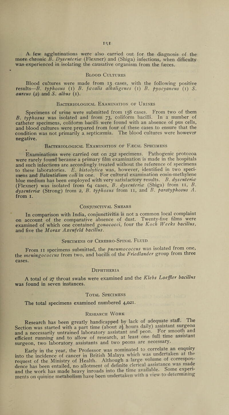 A few agglutinations were also carried out for the diagnosis of the more chronic B. Dysentence (Flexner) and (Shiga) infections, when difficulty was experienced in isolating the causative organism from the fasces. Blood Cultures Blood cultures were made from 13 cases, with the following positive results—B. typhosus (1) B. fescalis alkaligenes (1) B. pyocyaneus (1) S'. aureus (2) and S. albus (1). Bacteriological Examination of Urines Specimens of urine were submitted from 158 cases. From two of them B. typhosus was isolated and from 73, coliform bacilli. In a number of catheter specimens, coliform bacilli were found with an absence of pus cells, and blood cultures were prepared from four of these cases to ensure that the condition was not primarily a septicaemia. The blood cultures were however negative. Bacteriological Examination of Faecal Specimens Examinations were carried out on 232 specimens. Pathogenic protozoa were rarely found because a primary film examination is made in the hospitals and such infections are accordingly treated without the reference of specimens to these laboratories. E. histolytica was, however, identified in two speci¬ mens and Balantidium coli in one. For cultural examination eosin-methylene blue medium has been employed with very satisfactory results. B. dysentericc (Flexner) was isolated from 64 cases, B. dysenteries (Shiga) from 11, B. dysenteries (Strong) from 2, B. typhosus from 11, and B. paratyphosus A. from 1. Conjunctival Smears In comparison with India, conjunctivitis is not a common local complaint on account of the comparative absence of dust. Twenty-five films were examined of which one contained gonococci, four the Koch Weeks bacillus, and five the Morax Axenfeld bacillus. Specimens of Cerebro-Spinal Fluid From 11 specimens submitted, the pneumococcus was isolated from one, the meningococcus from two, and bacilli of the Friedlander group from three cases. Diphtheria A total of 27 throat swabs were examined and the Klebs Loeffler bacillus was found in seven instances. Total Specimens The total specimens examined numbered 4,021. Research Work Research has been greatly handicapped by lack of adequate staff. The Section was started with a part time (about 2\ hours daily) assistant surgeon and a necessarily untrained laboratory assistant and peon. For smooth and efficient running and to allow of research, at least one tull time assistant surgeon, two laboratory assistants and two peons are necessary. Early in the year, the Professor was nominated to correlate an enquiry into the incidence of cancer in British Malaya which was undertaken at e request of the Ministry of Health. Although a large volume of correspon¬ dence has been entailed, no allotment of definite clerical, assistance was made and the work has made heavy inroads into the time available. Borne expen ments on quinine metabolism have been undertaken with a view to c etei mining