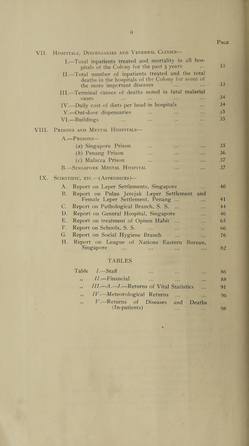 ii Page VII. Hospitals, Dispensaries and Venereal Clinics I.—Total inpatients treated and mortality in all hos¬ pitals of the Colony for the past 5 years ... 33 II—Total number of inpatients treated and the total deaths in the hospitals of the Colony for some 61 the more important diseases ... ... 33 III. —Terminal causes of deaths noted in fatal malarial cases ... ••• ••• ••• 34 IV. —Daily cost of diets per head in hospitals ... 34 V.—Out-door dispensaries ... ... ••• a5 VI.—Buildings ... ••• ••• ••• 35 VIII. Prisons and Mental Hospitals— A. —Prisons— (a) Singapore Prison ... ... ... 35 (b) Penang Prison ... ... ... 36 (c) Malacca Prison ... ... ... 37 B. —Singapore Mental Hospital ... ... 37 IX. Scientific, etc.—(Appendices)— A. Report on Leper Settlements, Singapore ... 40 B. Report on Pulau Jerejak Leper Settlement and Female Leper Settlement, Penang ... ... 41 C. Report on Pathological Branch, S. S. ... ... 44 D. Report on General Hospital, Singapore ... 46 E. Report on treatment of Opium Habit ... ... 65 F. Report on Schools, S. S. ... ... .. 66 G. Report on Social Hygiene Branch ... ... 76 H. Report on League of Nations Eastern Bureau, Singapore ... ... ... ... 82 TABLES Table /.—Staff ... ... ... 86 ,, //•—Financial ... ... ... 88 >> E/7.—A.—/.—Returns of Vital Statistics ... 91 ,, IV.—Meteorological Returns ... ... 96 ,, V.—Returns of Diseases and Deaths (In-patients) ... ... 98
