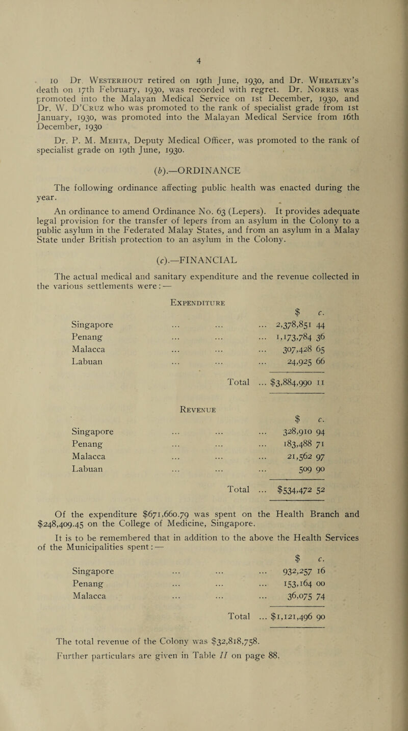 io Dr Westerhout retired on 19th June, 1930, and Dr. Wheatley’s death on 17th February, 1930, was recorded with regret. Dr. Norris was promoted into the Malayan Medical Service on 1st December, 1930, and Dr. W. D’Cruz who was promoted to the rank of specialist grade from 1st January, 1930, was promoted into the Malayan Medical Service from 16th December, 1930 Dr. P. M. Mehta, Deputy Medical Officer, was promoted to the rank of specialist grade on 19th June, 1930. (b).—ORDINANCE The following ordinance affecting public health was enacted during the year. An ordinance to amend Ordinance No. 63 (Lepers). It provides adequate legal provision for the transfer of lepers from an asylum in the Colony to a public asylum in the Federated Malay States, and from an asylum in a Malay State under British protection to an asylum in the Colony. (c).—FINANCIAL The actual medical and sanitary expenditure and the revenue collected in the various settlements were : — Singapore Penang Malacca Labuan Expenditure Total $ c. 2,378,851 44 L173784 36 307,428 65 24,925 66 ... $3,884,990 n Singapore Penang Malacca Labuan Revenue $ c. 328,910 94 183,488 71 21,562 97 509 90 Total ... $534,472 52 Of the expenditure $671,660.79 was spent on the Health Branch and $248,409.45 on the College of Medicine, Singapore. It is to be remembered that in addition to the above the Health Services of the Municipalities spent: — $ c. Singapore ... ... ... 932,257 16 Penang ... ... ... 153,164 00 Malacca ... ... ... 36,075 74 Total ... $1,121,496 90 The total revenue of the Colony was $32,818,758. Further particulars are given in Table II on page 88,