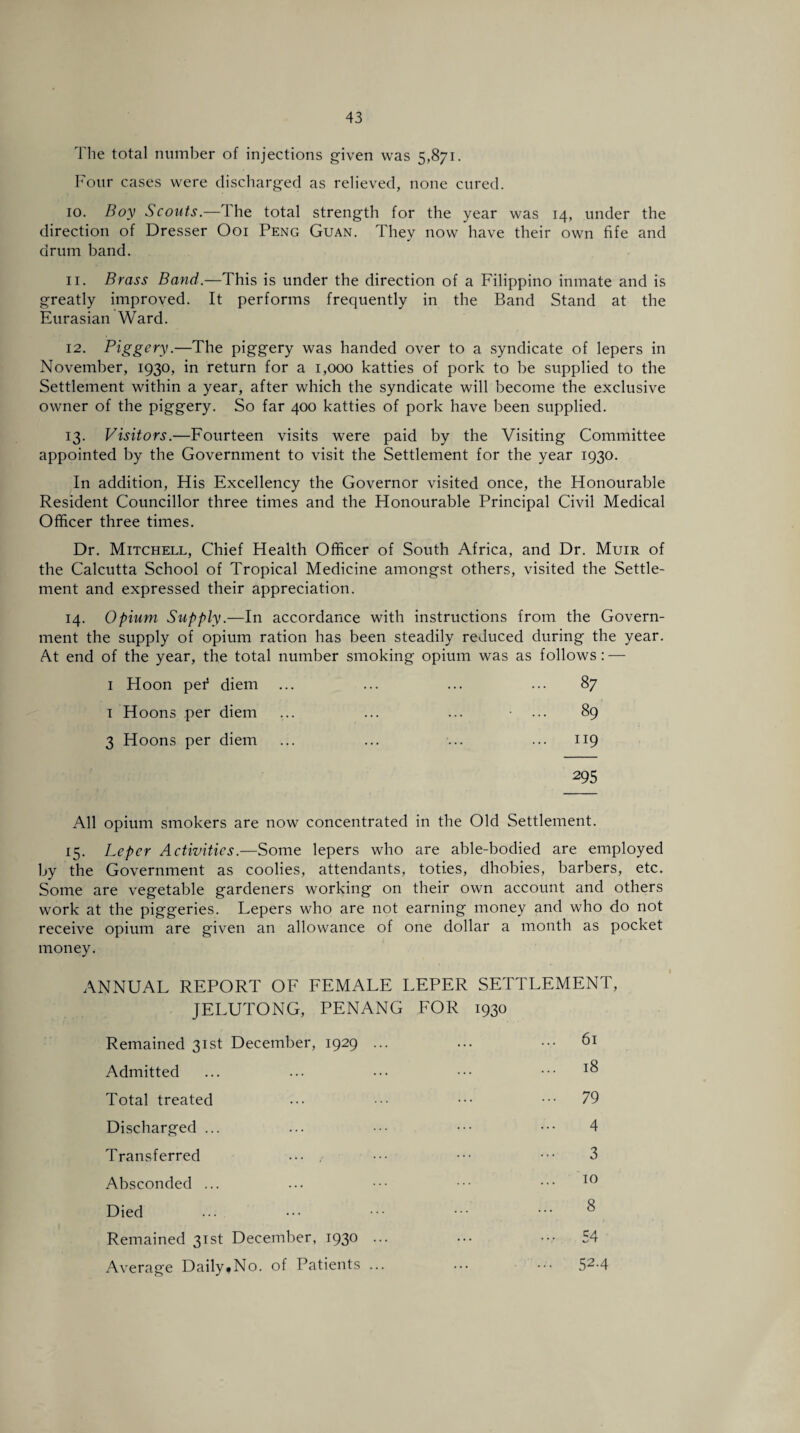 The total number of injections given was 5,871. Four cases were discharged as relieved, none cured. 10. Boy Scouts.—The total strength for the year was 14, under the direction of Dresser O01 Peng Guan. They now have their own fife and drum band. 11. Brass Band.—This is under the direction of a Filippino inmate and is greatly improved. It performs frequently in the Band Stand at the Eurasian Ward. 12. Piggery.—The piggery was handed over to a syndicate of lepers in November, 1930, in return for a 1,000 katties of pork to be supplied to the Settlement within a year, after which the syndicate will become the exclusive owner of the piggery. So far 400 katties of pork have been supplied. 13. Visitors.—Fourteen visits were paid by the Visiting Committee appointed by the Government to visit the Settlement for the year 1930. In addition, His Excellency the Governor visited once, the Honourable Resident Councillor three times and the Honourable Principal Civil Medical Officer three times. Dr. Mitchell, Chief Health Officer of South Africa, and Dr. Muir of the Calcutta School of Tropical Medicine amongst others, visited the Settle¬ ment and expressed their appreciation. 14. Opium Supply.—In accordance with instructions from the Govern¬ ment the supply of opium ration has been steadily reduced during the year. At end of the year, the total number smoking opium was as follows: — 1 Hoon per diem ... ... ... ... 87 1 Hoons per diem ... ... ... ... 89 3 Hoons per diem ... ... ... ... 119 295 All opium smokers are now concentrated in the Old Settlement. 15. Leper Activities.—Some lepers who are able-bodied are employed by the Government as coolies, attendants, toties, dhobies, barbers, etc. Some are vegetable gardeners working on their own account and others work at the piggeries. Lepers who are not earning money and who do not receive opium are given an allowance of one dollar a month as pocket money. ANNUAL REPORT OF FEMALE LEPER SETTLEMENT, JELUTONG, PENANG FOR 1930 Remained 31st December, 1929 ... ... ••• 61 Admitted ... ... ••• ••• ••• Total treated ••• ••• ••• ••• 79 Discharged ... ... ••• ••• ••• 4 Transferred ••• ••• ••• • • 3 Absconded ... ... ••• ••• ••• 10 Died Remained 31st December, 1930 ... ... ••• £4 Average Daily*No. of Patients ... ... ••• 52-4