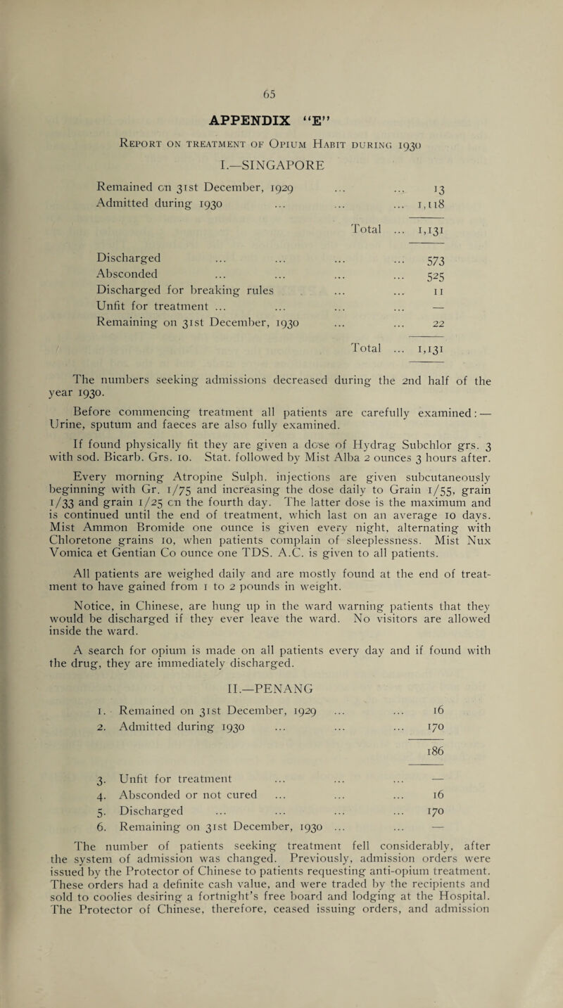 APPENDIX “E” Report on treatment of Opium Habit during 1930 I.—SINGAPORE Remained on 31st December, 1929 • - . ... 13 Admitted during 1930 ... 1,118 Total ... 1,131 Discharged 573 Absconded ... ... 525 Discharged for breaking rules ... ... 11 Unfit for treatment ... ... ... — Remaining on 31st December, 1930 ... 22 Total ... 1,131 The numbers seeking admissions decreased during the 2nd half of the year 1930. Before commencing treatment all patients are carefully examined: — Urine, sputum and faeces are also fully examined. If found physically fit they are given a dose of Hydrag Subchlor grs. 3 with. sod. Bicarb. Grs. 10. Stat. followed by Mist Alba 2 ounces 3 hours after. Every morning Atropine Sulph. injections are given subcutaneously beginning with Gr. 1/75 and increasing the dose daily to Grain 1/55, grain 1/33 and grain 1/25 on the fourth day. The latter dose is the maximum and is continued until the end of treatment, which last on an average 10 days. Mist Ammon Bromide one ounce is given every night, alternating with Chloretone grains 10, when patients complain of sleeplessness. Mist Nux Vomica et Gentian Co ounce one TDS. A.C. is given to all patients. All patients are weighed daily and are mostly found at the end of treat¬ ment to have gained from 1 to 2 pounds in weight. Notice, in Chinese, are hung up in the ward warning patients that they would be discharged if they ever leave the ward. No visitors are allowed inside the ward. A search for opium is made on all patients every day and if found with the drug, they are immediately discharged. II.—PENANG 1. Remained on 31st December, 1929 ... ... 16 2. Admitted during 1930 ... ... ... 170 186 3. Unfit for treatment ... ... ... — 4. Absconded or not cured ... ... ... 16 5. Discharged ... ... ... ... 170 6. Remaining on 31st December, 1930 ... ... — The number of patients seeking treatment fell considerably, after the system of admission was changed. Previously, admission orders were issued by the Protector of Chinese to patients requesting anti-opium treatment. These orders had a definite cash value, and were traded by the recipients and sold to coolies desiring a fortnight’s free board and lodging at the Hospital. The Protector of Chinese, therefore, ceased issuing orders, and admission