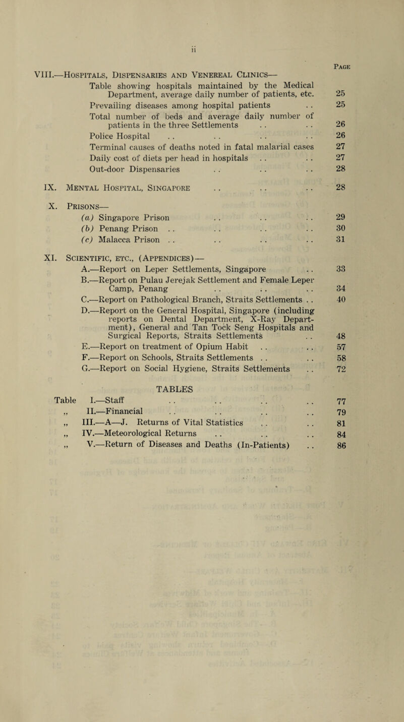 n Page VIII.—Hospitals, Dispensaries and Venereal Clinics— Table showing hospitals maintained by the Medical Department, average daily number of patients, etc. 25 Prevailing diseases among hospital patients . . 25 Total number of beds and average daily number of patients in the three Settlements . . . . 26 Police Hospital . . . . . . . . 26 Terminal causes of deaths noted in fatal malarial cases 27 Daily cost of diets per head in hospitals . . . . 27 Out-door Dispensaries . . . . . . 28 IX. Mental Hospital, Singapore .. .. .. 28 X. Prisons— (a) Singapore Prison .. .. .. 29 (b) Penang Prison . . . . . . . . 30 (c) Malacca Prison . . . . . . . . 31 XI. Scientific, etc., (Appendices) — A. —Report on Leper Settlements, Singapore . . 33 B. —Report on Pulau Jerejak Settlement and Female Leper Camp. Penang . . . . . . 34 C. —Report on Pathological Branch, Straits Settlements . . 40 D. —Report on the General Hospital, Singapore (including reports on Dental Department, X-Ray Depart¬ ment), General and Tan Tock Seng Hospitals and Surgical Reports, Straits Settlements . . 48 E. —Report on treatment of Opium Habit . . . . 57 F. —Report on Schools, Straits Settlements . . . . 58 G. —Report on Social Hygiene, Straits Settlements . . 72 TABLES Table I.—Staff . . . . . . . . 77 „ II.—Financial . . . . . . . . 79 „ III.—A—J. Returns of Vital Statistics . . . . 81 „ IV.—Meteorological Returns . . . . . . 84 „ V.—Return of Diseases and Deaths (In-Patients) . . 86