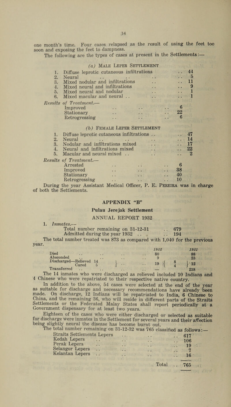 one month’s time. Four cases relapsed as the result of using the feet too soon and exposing the feet to dampness. The following are the types of cases at present in the Settlements:— (a) Male Leper Settlement 1. Diffuse leprotic cutaneous infiltrations . . 44 2. Neural .. • • • • . . 5 3. Mixed nodular and infiltrations . . . . 11 4. Mixed neural and infiltrations .. 9 5. Mixed neural and nodular . . 1 6. Mixed macular and neural . . . . 1 Results of Treatment.— Improved . . • . • . 6 Stationary . . . . 22 Retrogressing . . . . • • 6 (b) Female Leper Settlement 1. Diffuse leprotic cutaneous infiltrations . . .. 47 2. Neural .. .. . . 14 3. Nodular and infiltrations mixed . . 17 4. Neural and infiltrations mixed . . .. 22 5. Macular and neural mixed .. .. 2 Results of Treatment.— Arrested .. .. .. 6 Improved . . . . 38 Stationary .. . . 40 Retrogressing .. .. 10 During the year Assistant Medical Officer, P. E. Pereira was in charge of both the Settlements. year. APPENDIX “B” Pulau Jerejak Settlement ANNUAL REPORT 1932 1. Inmates.— Total number remaining on 31-12-31 . . 679 Admitted during the year 1932 . . 194 The total number treated was 873 as compared with 1,040 for the previous Died Absconded Discharged—Relieved 14 Cured 5 Transferred 1 19S2 1931 80 88 9 23 19 j{ 8 4 } 12 238 The 14 inmates who were discharged as relieved included 10 Indians and 4 Chinese who were repatriated to their respective native country. In addition to the above, 54 cases were selected at the end of the year as suitable for discharge and necessary recommendations have already been made. On discharge, 12 Indians will be repatriated to India, 6 Chinese to China, and the remaining 36, who will reside in different parts of the Straits Settlements or the Federated Malay States shall report periodically at a Government dispensary for at least two years. Eighteen of the cases who were either discharged or selected as suitable for discharge were inmates in the Settlement for several years and their affection being slightly neural the disease has become burnt out. The total number remaining on 31-12-32 was 765 classified as follows:— Straits Settlements Lepers . . . . 517 Kedah Lepers Perak Lepers Selangor Lepers Kelantan Lepers 106 19 7 16 i\ ! Total 765