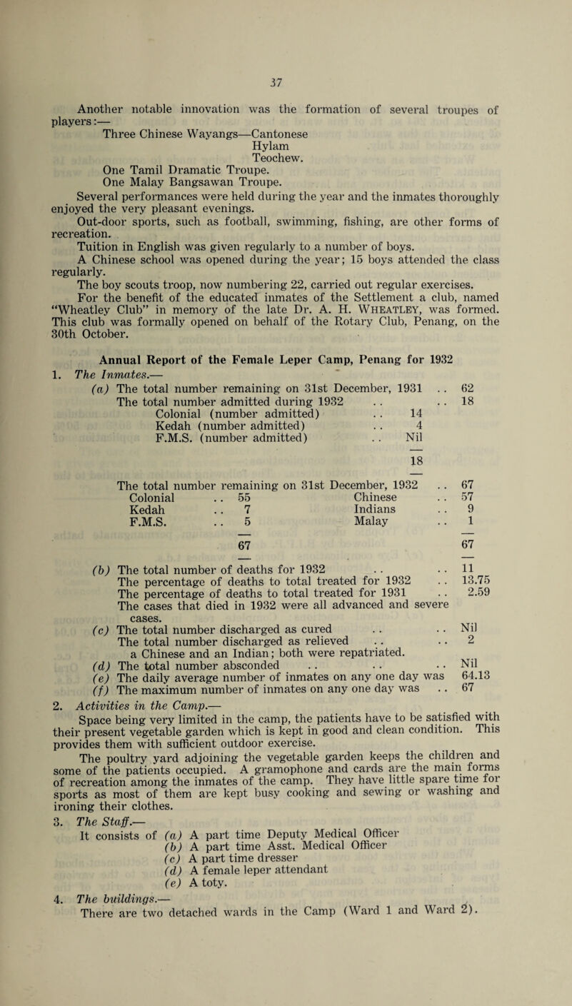 Another notable innovation was the formation of several troupes of players:— Three Chinese Wayangs—Cantonese Hylam Teochew. One Tamil Dramatic Troupe. One Malay Bangsawan Troupe. Several performances were held during the year and the inmates thoroughly enjoyed the very pleasant evenings. Out-door sports, such as football, swimming, fishing, are other forms of recreation. Tuition in English was given regularly to a number of boys. A Chinese school was opened during the year; 15 boys attended the class regularly. The boy scouts troop, now numbering 22, carried out regular exercises. For the benefit of the educated inmates of the Settlement a club, named “Wheatley Club” in memory of the late Dr. A. H. Wheatley, was formed. This club was formally opened on behalf of the Rotary Club, Penang, on the 30th October. Annual Report of the Female Leper Camp, Penang for 1932 1. The Inmates.— (a) The total number remaining on 31st December, 1931 The total number admitted during 1932 Colonial (number admitted) . . 14 Kedah (number admitted) . . 4 F.M.S. (number admitted) . . Nil 18 The total number remaining on 31st December, 1932 Colonial .. 55 Chinese Kedah .. 7 Indians F.M.S. .. 5 Malay 67 (b) The total number of deaths for 1932 The percentage of deaths to total treated for 1932 The percentage of deaths to total treated for 1931 The cases that died in 1932 were all advanced and severe cases. (c) The total number discharged as cured The total number discharged as relieved a Chinese and an Indian; both were repatriated. (d) The total number absconded (e) The daily average number of inmates on any one day was (f) The maximum number of inmates on any one day was 2. Activities in the Camp.— Space being very limited in the camp, the patients have to be satisfied with their present vegetable garden which is kept in good and clean condition. This provides them with sufficient outdoor exercise. The poultry yard adjoining the vegetable garden keeps the children and some of the patients occupied. A gramophone and cards are the main forms of recreation among the inmates of the camp. They have little spare time for sports as most of them are kept busy cooking and sewing or washing and ironing their clothes. 3. The Staff.— It consists of (a) A part time Deputy Medical Officer (b) A part time Asst. Medical Officer (c) A part time dresser (d) A female leper attendant (e) A toty. 4. The buildings.— There are two detached wards in the Camp (Ward 1 and Ward 2). 62 18 67 57 9 1 67 11 13.75 2.59 Nil 2 Nil 64,13 67