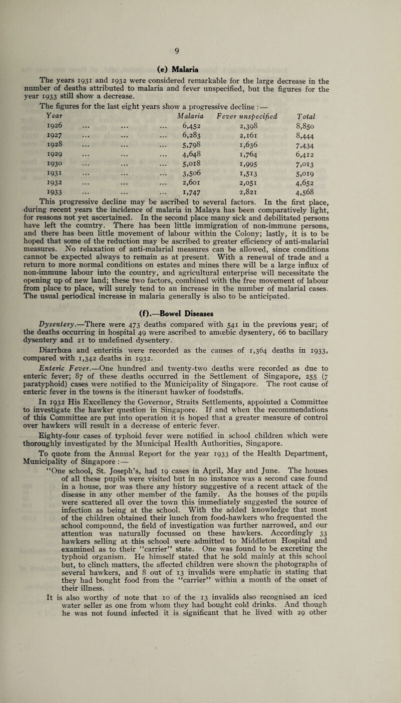 (e) Malaria The years 1931 and 1932 were considered remarkable for the large decrease in the number of deaths attributed to malaria and fever unspecified, but the figures for the year 1933 still show a decrease. The figures for the last eight years show a progressive decline : — Year 1926 1927 1928 1929 1930 1931 1932 1933 Malaria Fever unspecified Total 6,452 2,398 8,850 6,283 2,161 8,444 5,798 1,636 7,434 4,648 1,764 6,412 5,018 i,995 7,oi3 3,5o6 T,5i3 5,oi9 2,601 2,051 4,652 i,747 2,821 4,568 This progressive decline may be ascribed to several factors. In the first place, during recent years the incidence of malaria in Malaya has been comparatively light, for reasons not yet ascertained. In the second place many sick and debilitated persons have left the country. There has been little immigration of non-immune persons, and there has been little movement of labour within the Colony; lastly, it is to be hoped that some of the reduction may be ascribed to greater efficiency of anti-malarial measures. No relaxation of anti-malarial measures can be allowed, since conditions cannot be expected always to remain as at present. With a renewal of trade and a return to more normal conditions on estates and mines there will be a large influx of non-immune labour into the country, and agricultural enterprise will necessitate the opening up of new land; these two factors, combined with the free movement of labour from place to place, will surely tend to an increase in the number of malarial cases. The usual periodical increase in malaria generally is also to be anticipated. (f).—Bowel Diseases Dysentery.—There were 473 deaths compared with 541 in the previous year; of the deaths occurring in hospital 49 were ascribed to amoebic dysentery, 66 to bacillary dysentery and 21 to undefined dysentery. Diarrhoea and enteritis were recorded as the causes of 1,364 deaths in 1933, compared with 1,342 deaths in 1932. Enteric Fever.—One hundred and twenty-two deaths were recorded as due to enteric fever; 87 of these deaths occurred in the Settlement of Singapore, 255 (7 paratyphoid) cases were notified to the Municipality of Singapore. The root cause of enteric fever in the towns is the itinerant hawker of foodstuffs. In 1932 His Excellency the Governor, Straits Settlements, appointed a Committee to investigate the hawker question in Singapore. If and when the recommendations of this Committee are put into operation it is hoped that a greater measure of control over hawkers will result in a decrease of enteric fever. Eighty-four cases of typhoid fever were notified in school children which were thoroughly investigated by the Municipal Health Authorities, Singapore. To quote from the Annual Report for the year 1933 of the Health Department, Municipality of Singapore : — “One school, St. Joseph’s, had 19 cases in April, May and June. The houses of all these pupils were visited but in no instance was a second case found in a house, nor was there any history suggestive of a recent attack of the disease in any other member of the family. As the houses of the pupils were scattered all over the town this immediately suggested the source of infection as being at the school. With the added knowledge that most of the children obtained their lunch from food-hawkers who frequented the school compound, the field of investigation was further narrowed, and our attention was naturally focussed on these hawkers. Accordingly 33 hawkers selling at this school were admitted to Middleton Hospital and examined as to their “carrier” state. One was found to be excreting the typhoid organism. He himself stated that he sold mainly at this school but, to clinch matters, the affected children were shown the photographs of several hawkers, and 8 out of 13 invalids were emphatic in stating that they had bought food from the “carrier” within a month of the onset of their illness. It is also worthy of note that 10 of the 13 invalids also recognised an iced water seller as one from whom they had bought cold drinks. And though he was not found infected it is significant that he lived with 29 other