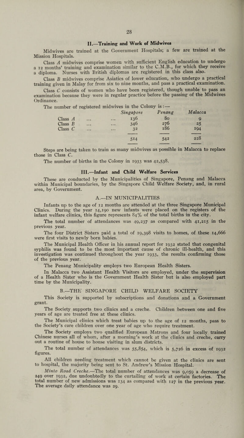 II.—Training and Work of Midwives Midwives are trained at the Government Hospitals; a few are trained at the Mission Hospitals. Class A midwives comprise women with sufficient English education to undergo a 12 months’ training and examination similar to the C.M.B., for which they receive a diploma. Nurses with British diplomas are registered in this class also. Class B mid wives comprise Asiatics of lower education, who undergo a practical training given in Malay for from six to nine months, and pass a practical examination. Class C consists of women who have been registered, though unable to pass an examination because they were in regular practice before the passing of the Midwives Ordinance. number of registered mid wives in the Colony is : — Singapore Penang Malacca Class A 136 80 9 Class B 346 276 25 Class C 32 186 194 5i4 542 228 Steps are being taken to train as many midwives as possible in Malacca to replace those in Class C. The number of births in the Colony in 1933 was 42,538. III.—Infant and Child Welfare Services These are conducted by the Municipalities of Singapore, Penang and Malacca within Municipal boundaries, by the Singapore Child Welfare Society, and, in rural area, by Government. A.—IN MUNICIPALITIES Infants up to the age of 12 months are attended at the three Singapore Municipal Clinics. During the year 14,190 new infants were placed on the registers of the infant welfare clinics, this figure represents 84% of the total births in the city. The total number of attendances was 49,237 as compared with 41,215 in the previous year. The four District Sisters paid a total of 19,398 visits to homes, of these 14,666 were first visits to newly born babies. The Municipal Health Officer in his annual report for 1932 stated that congenital syphilis was found to be the most important cause of chronic ill-health, and this investigation was continued throughout the year 1933, the results confirming those of the previous year. The Penang Municipality employs two European Health Sisters. In Malacca two Assistant Health Visitors are employed, under the supervision of a Health Sister who is the Government Health Sister but is also employed part time by the Municipality. B.—THE SINGAPORE CHILD WELFARE SOCIETY This Society is supported by subscriptions and donations and a Government grant. The Society supports two clinics and a creche. Children between one and five years of age are treated free at these clinics. The Municipal clinics which treat babies up to the age of 12 months, pass to the Society’s care children over one year of age who require treatment. The Society employs two qualified European Matrons and four locally trained Chinese nurses all of whom, after a morning’s work at the clinics and creche, carry out a routine of house to house visiting in slum districts. The total number of attendances was 55,854, which is 5,726 in excess of 1932 figures. All children needing treatment which cannot be given at the clinics are sent to hospital, the majority being sent to St. Andrew’s Mission Hospital. Minto Road Creche.—The total number of attendances was 9,059 a decrease of 249 over 1932, due undoubtedly to the curtailing of work at certain factories. The total number of new admissions was 134 as compared with 127 in the previous year. The average daily attendance was 29.