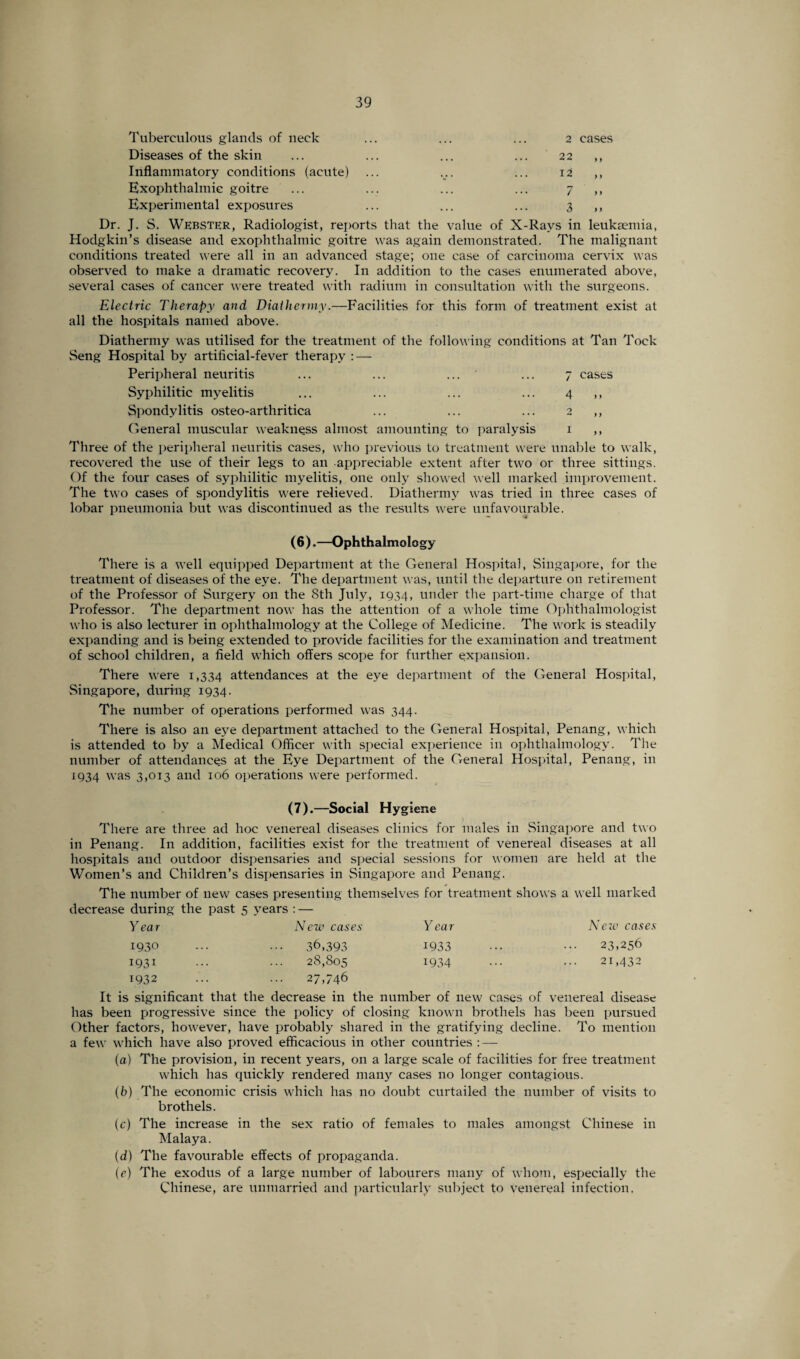 Tuberculous glands of neck Diseases of the skin Inflammatory conditions (acute) Exophthalmic goitre Experimental exposures 2 22 12 cases 9 9 / 9 9 3 9 9 Dr. J. S. Webster, Radiologist, reports that the value of X-Rays in leukaemia, Hodgkin’s disease and exophthalmic goitre was again demonstrated. The malignant conditions treated were all in an advanced stage; one case of carcinoma cervix was observed to make a dramatic recovery. In addition to the cases enumerated above, several cases of cancer were treated with radium in consultation with the surgeons. Electric Therapy and Diathermy.—Facilities for this form of treatment exist at all the hospitals named above. Diathermy was utilised for the treatment of the following conditions at Tan Tock Seng Hospital by artificial-fever therapy : — Peripheral neuritis ... ... ... ... 7 cases Syphilitic myelitis ... ... ... ... 4 ,, Spondylitis osteo-arthritica ... ... ... 2 ,, General muscular weakness almost amounting to paralysis 1 ,, Three of the peripheral neuritis cases, who previous to treatment were unable to walk, recovered the use of their legs to an appreciable extent after two or three sittings. Of the four cases of syphilitic myelitis, one only showed well marked improvement. The two cases of spondylitis were relieved. Diathermy was tried in three cases of lobar pneumonia but was discontinued as the results were unfavourable. (6).—Ophthalmology There is a well equipped Department at the General Hospital, Singapore, for the treatment of diseases of the eye. The department was, until the departure on retirement of the Professor of Surgery on the 8th July, 1934, under the part-time charge of that Professor. The department now has the attention of a whole time Ophthalmologist who is also lecturer in ophthalmology at the College of Medicine. The work is steadily expanding and is being extended to provide facilities for the examination and treatment of school children, a field which offers scope for further expansion. There were 1,334 attendances at the eye department of the General Hospital, Singapore, during 1934. The number of operations performed was 344. There is also an ej^e department attached to the General Hospital, Penang, which is attended to by a Medical Officer with special experience in ophthalmology. The number of attendances at the Eye Department of the General Hospital, Penang, in 1934 was 3,013 and 106 operations were performed. (7).—Social Hygiene There are three ad hoc venereal diseases clinics for males in Singapore and two in Penang. In addition, facilities exist for the treatment of venereal diseases at all hospitals and outdoor dispensaries and special sessions for women are held at the Women’s and Children’s dispensaries in Singapore and Penang. The number of new cases presenting themselves for treatment shows a well marked decrease during the past 5 years : — Y ear New cases Y ear New cases 1930 3b,393 1933 23,256 1931 28,805 1934 21,432 1932 27,746 It is significant that the decrease in the number of new cases of venereal disease has been progressive since the policy of closing known brothels has been pursued Other factors, however, have probably shared in the gratifying decline. To mention a few which have also proved efficacious in other countries : — (a) The provision, in recent years, on a large scale of facilities for free treatment which has quickly rendered many cases no longer contagious. (b) The economic crisis which has no doubt curtailed the number of visits to brothels. (c) The increase in the sex ratio of females to males amongst Chinese in Malaya. (d) The favourable effects of propaganda. (e) The exodus of a large number of labourers many of whom, especially the Chinese, are unmarried and particularly subject to venereal infection,