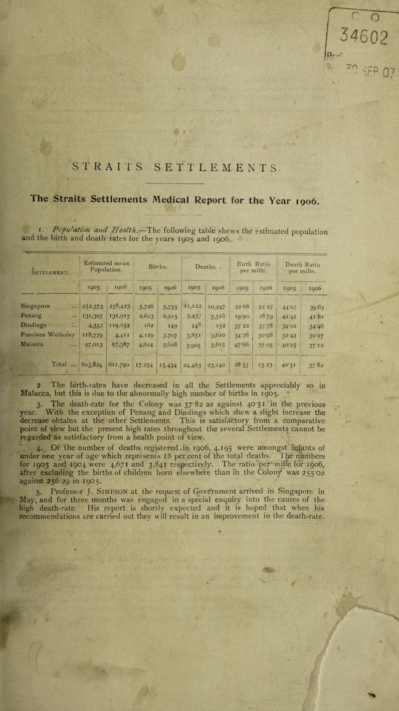 The Straits Settlements Medical Report for the Year 1906. 1 Population and Health.—The following table shews the estimated population and the birth and death rates for the years 1905 and 1906. \ Settlement. ! Estimated mean , Population. Births- 1 Deaths. . Birth Ratio per mille. Death Ratio per mille. I9°5 1906 | 1905 1906 1905 1906 1905 1906 1905 1906 Singapore 252.373 1 258,423 5,726 5,755 11,122 10,247 2268 2227 44-07 39-65 Penang I3L307 I3r,9I7 j 2,613 2,215 5,437 5,5^ 19-90 1679 41-41 41-81 Dindings 4,352 119,652 162 149 148 3722 33'78 34oi 34-46 Province Wellesley ”8,779 4,411 4,129 3.707 3,85i 3,610 3476 3078 32-42 30-17 Malacca 97.013 97,387 4,624 1 3,608 3,905 3,615 47-66 37 05 40-25 3712 Total ... 603,824 611,790 17,254 G.434 24,463 23,140 28-57 25 23 -j 4051 37'S2 2. The birth-rates have decreased in all the Settlements appreciably so in Malacca, but this is due to the abnormally high number of births in 1905. ' 3. The death-rate for the Colony was 37-82 as against 40-51 in the previous year. With the exception of Penang and Dindings which shew a slight increase the decrease obtains at the other Settlements. This is satisfactory' from a comparative point of view but the present high rates throughout the several Settlements cannot be regarded as satisfactory from a health point of view. 4. Of the number of deaths registered .in 1906, 4,195 were amongst irj|ants of under one year of age which represents iS percent of the total deaths. '1 he numbers for 1905 and 1904 were 4,671 and 3,841 respectively. The ratio per mille for 1906, after excluding the births of children born elsewhere than in the Colony was 255-02 against 256-29 in 1905. 5. Professor J. SiMPSON at the request of Government arrived in Singapore in May, and for three months was engaged in a special enquiry into the causes of the high death-rate. His report is shortly expected and it is hoped that when his recommendations are carried out they will result in an improvement in the death-rate. ♦