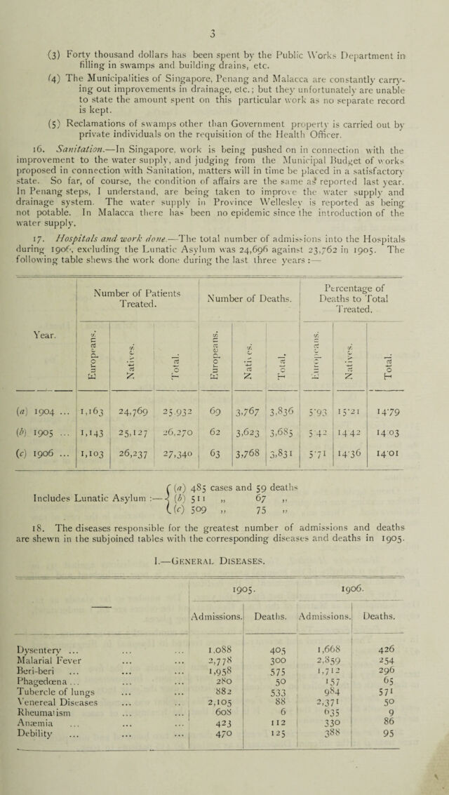 digitised image 3