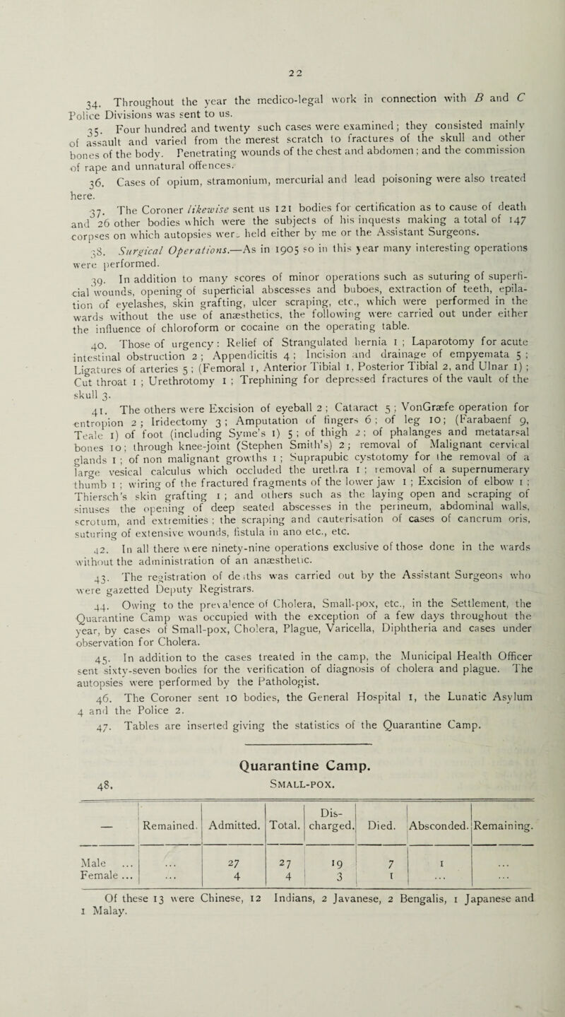 34. Throughout the year the medico-legal work in connection with B and C Police Divisions was sent to us. or Four hundred and twenty such cases were examined; they consisted mainly of assault and varied from the merest scratch to fractures of the skull and other bones of the body. Penetrating wounds of the chest and abdomen ; and the commission of rape and unnatural offences. 36. Cases of opium, stramonium, mercurial and lead poisoning were also treated here. 37. The Coroner likewise sent us 121 bodies for certification as to cause of death and 26 other bodies which were the subjects of his inquests making a total of 147 corpses on which autopsies wer. held either by me or the Assistant Surgeons. 38. Surgical Operations.—As in 1905 so in this year many interesting operations were performed. 39. In addition to many scores of minor operations such as suturing of superfi- cial wounds, opening of superficial abscesses and buboes, extraction of teeth, epila¬ tion of eyelashes, skin grafting, ulcer scraping, etc., which were performed in the wards without the use of anesthetics, the following were carried out under either the influence of chloroform or cocaine on the operating table. 40. Those of urgency : Relief of Strangulated hernia I ; Laparotomy for acute intestinal obstruction 2 ; Appendicitis 4 ; Incision and drainage of empyemata 5 ; Ligatures of arteries 5 ; (Femoral 1, Anterior Tibial 1. Posterior Tibial 2, and Ulnar 1) ; Cut throat 1 ; Urethrotomy 1 ; Trephining for depressed fractures of the vault of the skull 3. 41. The others were Excision of eyeball 2 ; Cataract 5 ; VonGraefe operation for entropion 2; Iridectomy 3; Amputation of fingers 6; of leg 10; (Farabaenf 9, Teale 1) of foot (including Syme’s 1) 5 ; of thigh 2; of phalanges and metatarsal bones 10; through knee-joint (Stephen Smith’s) 2; removal of Malignant cervical glands 1 ; of non malignant growths 1 ; Suprapubic cystotomy for the removal of a farge vesical calculus which occluded the urethra 1 ; removal of a supernumerary thumb 1 ; wiring of the fractured fragments of the lower jaw 1 ; Excision of elbow 1 ; Thiersch's skin° grafting 1 ; and others such as the laying open and scraping of •sinuses the opening of deep seated abscesses in the perineum, abdominal walls, scrotum, and extremities ; the scraping and cauterisation of cases of cancrum oris, suturing of extensive wounds, fistula in ano etc., etc. 42. In all there were ninety-nine operations exclusive of those done in the wards without the administration of an anaesthetic. 43. The registration of de iths was carried out by the Assistant Surgeons who were gazetted Deputy Registrars. 44. Owing to the prexa'enceof Cholera, Small-pox, etc., in the Settlement, the Quarantine Camp was occupied with the exception of a few days throughout the year, by cases of Small-pox, Cholera, Plague, Varicella, Diphtheria and cases under observation for Cholera. 45. In addition to the cases treated in the camp, the Municipal Health Officer sent sixtv-seven bodies for the verification of diagnosis of cholera and plague. The autopsies were performed by the Pathologist. 46. The Coroner sent 10 bodies, the General Hospital 1, the Lunatic Asylum 4 and the Police 2. 47. Tables are inserted giving the statistics of the Quarantine Camp. Quarantine Camp. 48. Small-pox. Dis- I — Remained. Admitted. Total. charged. Died. Absconded. Remaining. Male ... 2 7 27 19 7 | 1 Female ... ... 4 4 3 I | ... Of these 13 were Chinese, 12 Indians, 2 Javanese, 2 Bengalis, 1 Japanese and 1 Malay.