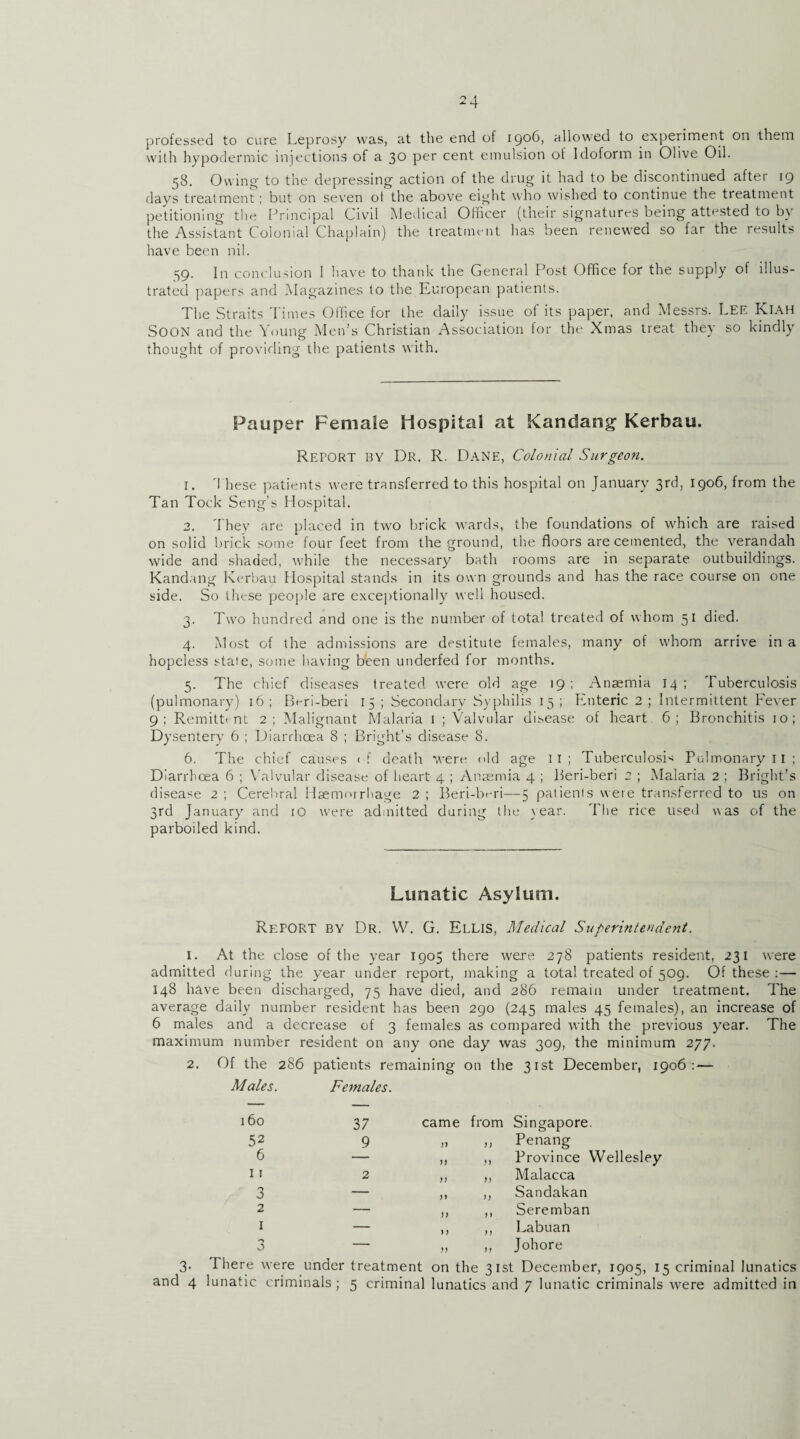 professed to cure Leprosy was, at the end of 1906, allowed to experiment on them with hypodermic injections of a 3° Per cent emulsion of Idoform in Olive Oil. 58. Owing to the depressing action of the drug it had to be discontinued after 19 days treatment; but on seven ot the above eight who wished to continue the treatment petitioning the Principal Civd Medical Officer (their signatures being attested to by the Assistant Colonial Chaplain) the treatment has been renewed so far the results have been nil. 59. In conclusion I have to thank the General Post Office for the supply of illus¬ trated papers and Magazines lo the European patients. The Straits d imes Office for the daily issue ol its paper, and Messrs. Lee Kiah SOON and the Young Men’s Christian Association tor the Xmas treat they so kindly thought of providing the patients with. Pauper Female Hospital at Kandang Kerbau. Report by Dr. R. Dane, Colonial Surgeon. 1. 'these patients were transferred to this hospital on January 3rd, 1906, from the Tan Took Seng's Hospital. 2. They are placed in two brick wards, the foundations of which are raised on solid brick some four feet from the ground, the floors are cemented, the verandah wide and shaded, while the necessary bath rooms are in separate outbuildings. Kandang Kerbau Hospital stands in its own grounds and has the race course on one side. So these people are exceptionally well housed. 3. Two hundred and one is the number of total treated of whom 51 died. 4. Most of the admissions are destitute females, many of whom arrive in a hopeless state, some having been underfed for months. 5. The chief diseases treated were old age 19; Anaemia 14; Tuberculosis (pulmonary) 16; Beri-beri 15; Secondary Syphilis 15; Enteric 2; Intermittent Fever 9; Remittent 2; Malignant Malaria 1 ; Valvular disease of heart 6; Bronchitis 10; Dysentery 6 ; Diarrhoea 8 ; Bright’s disease 8. 6. The chief causes <f death were old age II; Tuberculosis Pulmonary 11 ; Diarrhoea 6 ; Valvular disease of heart 4 ; Anaemia 4 ; Beri-beri 2 ; Malaria 2 ; Bright’s disease 2 ; Cerebral Haemorrhage 2 ; Beri-beri—5 patients were transferred to us on 3rd January and 10 were admitted during the year. The rice used was of the parboiled kind. Lunatic Asylum. Report BY Dr. W. G. Ellis, Medical Superintendent. 1. At the close of the year 1905 there were 278 patients resident, 231 were admitted during the year under report, making a total treated of 509. Of these :— 148 have been discharged, 75 have died, and 286 remain under treatment. The average daily number resident has been 290 (245 males 45 females), an increase of 6 males and a decrease of 3 females as compared with the previous year. The maximum number resident on any one day was 309, the minimum 277. 2. Of the 286 patients remaining on the 31st December, 1906: — Males. 160 Females. 37 came from Singapore. 52 9 >> n Penang 6 — >> n Province Wellesley 11 2 )) yy Malacca 3 — ) > >y Sandakan 2 — >) y y Seremban 1 — >) yy Labuan 3 — )) yy Johore 3. There were under treatment on the 31st December, 1905, 15 criminal lunatics and 4 lunatic criminals; 5 criminal lunatics and 7 lunatic criminals were admitted in