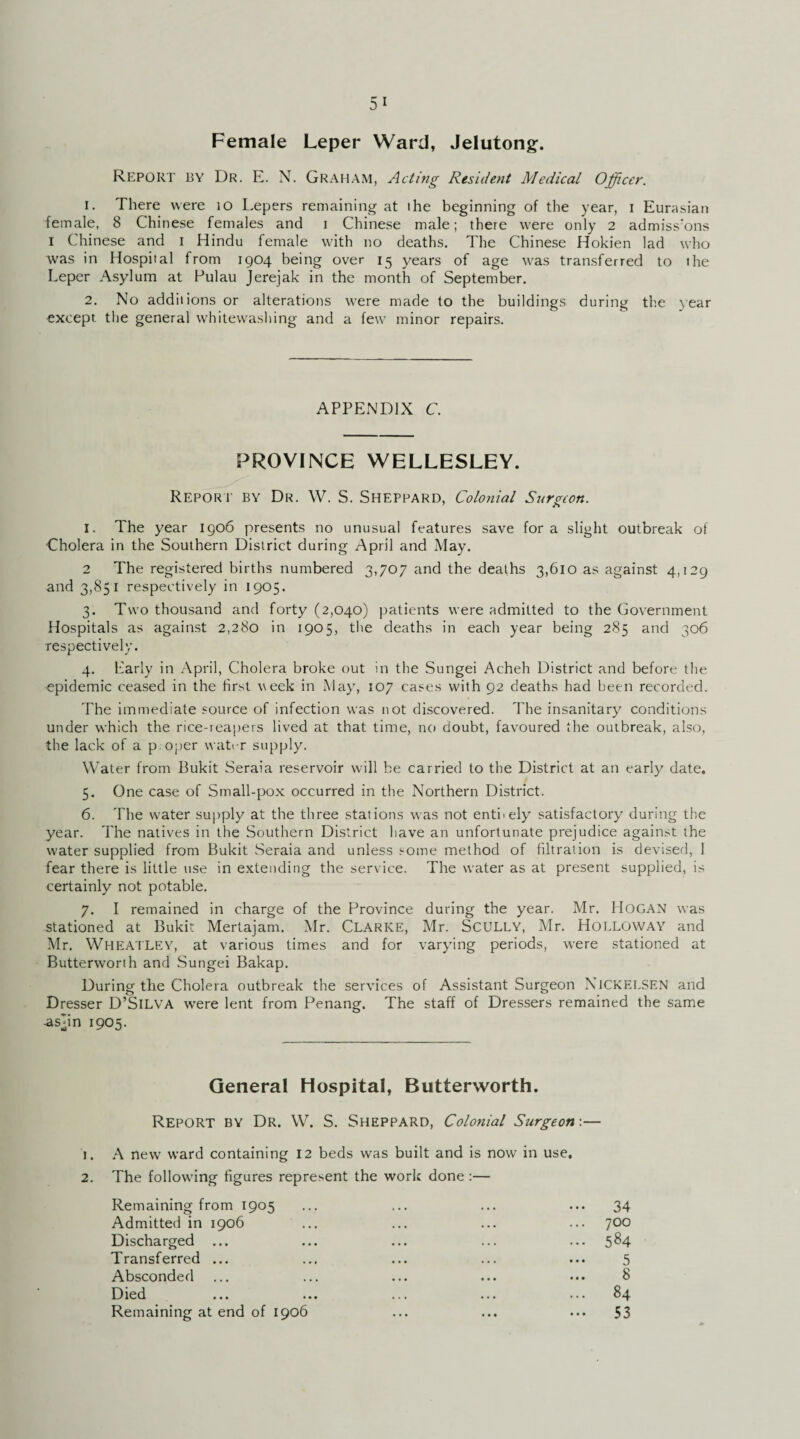 Female Leper Ward, Jelutong. REPORT BY Dr. E. N. Graham, Acting Resident Medical Officer. 1. There were 10 Lepers remaining at the beginning of the year, i Eurasian female, 8 Chinese females and i Chinese male; there were only 2 admiss'ons 1 Chinese and 1 Hindu female with no deaths. The Chinese Holden lad who was in Hospital from 1904 being over 15 years of age was transferred to the Leper Asylum at Pulau Jerejak in the month of September. 2. No additions or alterations were made to the buildings during the year except the general whitewashing and a few minor repairs. APPENDIX C. PROVINCE WELLESLEY. Report by Dr. W. S. Sheppard, Colonial Surgeon. I. The year 1906 presents no unusual features save fora slight outbreak of Cholera in the Southern District during April and May. 2 The registered births numbered 3,707 and the deaths 3,610 as against 4,129 and 3,851 respectively in 1905. 3. Two thousand and forty (2,040) patients were admitted to the Government Hospitals as against 2,280 in 1905, the deaths in each year being 285 and 306 respectively. 4. Parly in April, Cholera broke out in the Sungei Acheh District and before the epidemic ceased in the first week in May, 107 cases with 92 deaths had been recorded. The immediate source of infection was not discovered. The insanitary conditions under which the rice-reapers lived at that time, no doubt, favoured the outbreak, also, the lack of a p.oper water supply. Water from Bukit Seraia reservoir will be carried to the District at an early date. 5. One case of Small-pox occurred in the Northern District. 6. The water supply at the three stations was not entnely satisfactory during the year. The natives in the Southern District have an unfortunate prejudice against the water supplied from Bukit Seraia and unless some method of filtration is devised, 1 fear there is little use in extending the service. The water as at present supplied, is certainly not potable. 7. I remained in charge of the Province during the year. Mr. HOGAN was stationed at Bukit Mertajam. Mr. CLARKE, Mr. SCULLY, Mr. HOLLOWAY and Mr. Wheatley, at various times and for varying periods, were stationed at Butterworth and Sungei Bakap. During the Cholera outbreak the services of Assistant Surgeon NlCKELSEN and Dresser D’SlLVA were lent from Penang. The staff of Dressers remained the same asun 1905. General Hospital, Butterworth. Report by Dr. W. S. Sheppard, Colonial Surgeon:— 1. A new ward containing 12 beds was built and is now in use. 2. The following figures represent the work done :— Remaining from 1905 ... ... ... ... 34 Admitted in 1906 ... ... ... ... 700 Discharged ... ... ... ... ... 584 Transferred ... ... ... ... ... 5 Absconded ... ... ... ... ... 8 Died ... ... ... ... ... 84 Remaining at end of 1906 ... ... ... 53