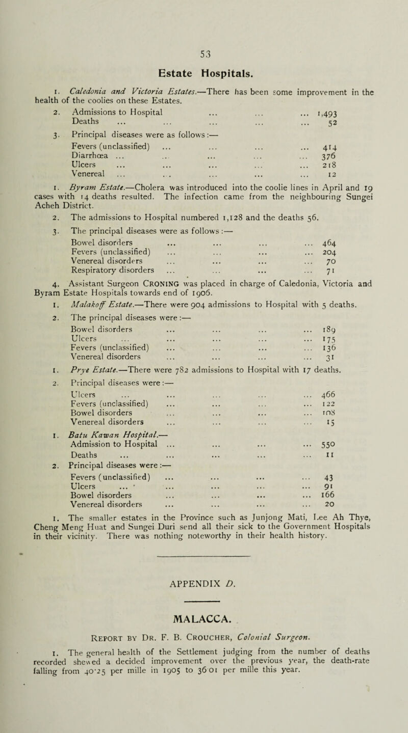 I. Estate Hospitals. Caledonia and Victoria Estates.—There has been some improvement in the health of the coolies on these Estates. 2. Admissions to Hospital ... 1,493 Deaths 52 3- Principal diseases were as follows :— Fevers (unclassified) 414 Diarrhoea ... 376 Ulcers 218 Venereal 12 1. Byram Estate.—Cholera was introduced into the coolie lines in April and 19 cases with 14 deaths resulted. The infection came from the neighbouring Sungei Acheh District. 2. The admissions to Hospital numbered 1,128 and the deaths 56. 3- The principal diseases were as follows :— Bowel disorders 464 Fevers (unclassified) 204 Venereal disorders 70 Respiratory disorders 71 4- Assistant Surgeon CRONING was placed in charge of Caledonia, Victoria and Byram Estate Hospitals towards end of 1906. I. Malakoff Estate.—There were 904 admissions to Hospital with 5 deaths. 2. The principal diseases were :— Bowel disorders 189 Ulcers 175 Fevers (unclassified) 136 Venereal disorders 3i I. Prye Estate.—There were 782 admissions to Hospital with 17 deaths. 2. Principal diseases were :— Ulcers 466 Fevers (unclassified) 122 Bowel disorders 108 Venereal disorders 15 I. Batu Kawan Hospital.— Admission to Hospital 550 Deaths 11 2. Principal diseases were :— Fevers (unclassified) 43 Ulcers ... ’ 9i Bowel disorders 166 Venereal disorders 20 I. The smaller estates in the Province such as Junjong Mati, L ee Ah Thye, Cheng Meng Huat and Sungei Duri send all their sick to the Government Hospitals in their vicinity. There was nothing noteworthy in their health history. APPENDIX D. MALACCA. Report by Dr. F. B. Croucher, Colonial Surgeon. I. The general health of the Settlement judging from the number of deaths recorded shewed a decided improvement over the previous year, the death-rate falling from 40-25 per mille in 1905 to 36 01 per mille this year.