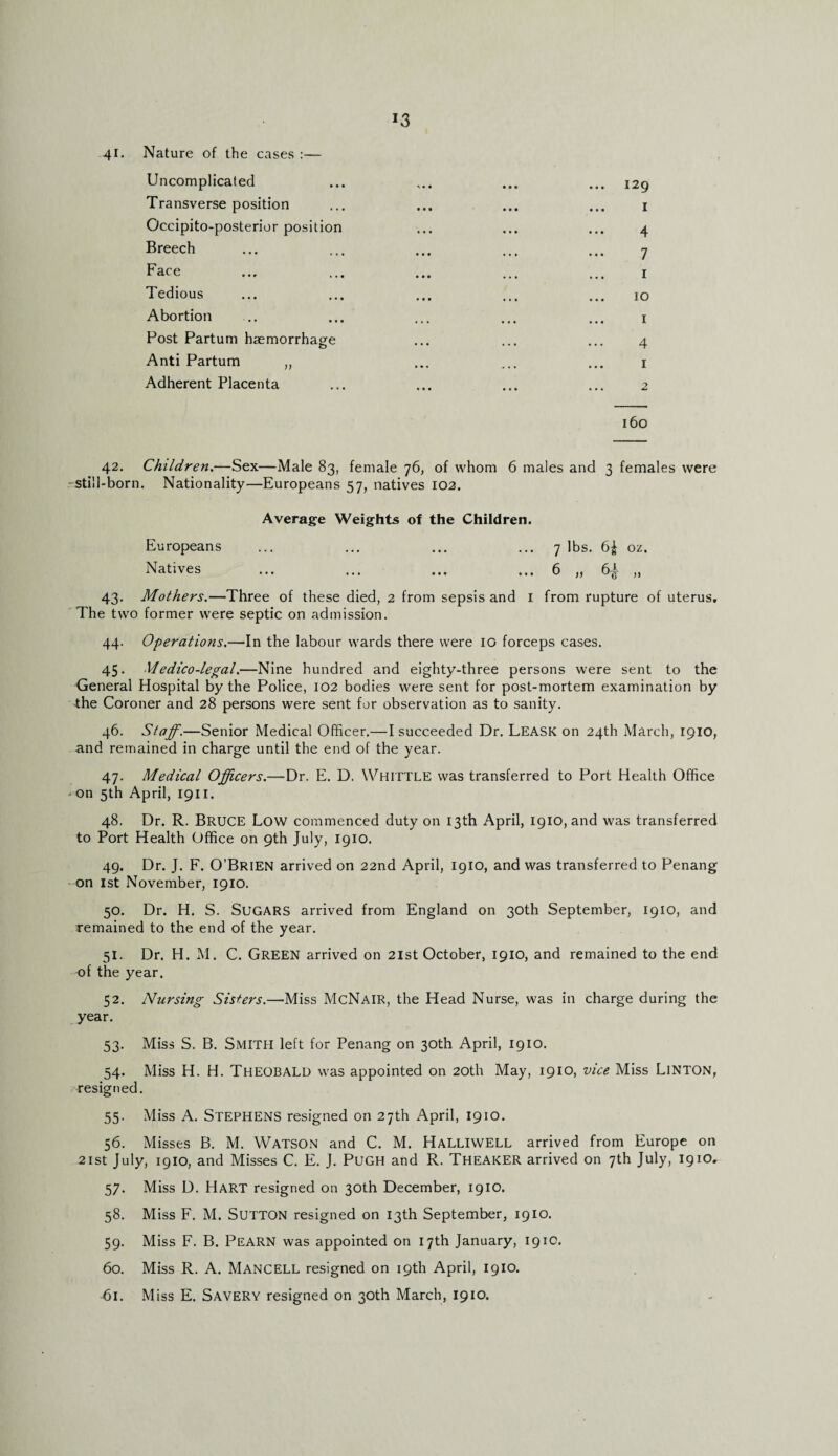 *3 41. Nature of the cases :— Uncomplicated ... ... ... ... 129 Transverse position ... ... ... ... 1 Occipito-posterior position ... ... ... 4 Breech ... ... ... ... ... 7 Face ... ... ... ... ... 1 Tedious ... ... ... ... ... 10 Abortion ... ... ... ... ... 1 Post Partum haemorrhage ... ... ... 4 Anti Partum ,, ... ... ... 1 Adherent Placenta ... ... ... ... 2 160 42. Children.—Sex—Male 83, female 76, of whom 6 males and 3 females were still-born. Nationality—Europeans 57, natives 102. Average Weights of the Children. Europeans ... ... ... ... 7 lbs. 6£ oz. Natives ... ... ... ... 6 „ 6^ „ 43. Mothers.—Three of these died, 2 from sepsis and 1 from rupture of uterus. The two former were septic on admission. 44. Operations.—In the labour wards there were 10 forceps cases. 45. Medico-legal.—Nine hundred and eighty-three persons were sent to the General Hospital by the Police, 102 bodies were sent for post-mortem examination by the Coroner and 28 persons were sent for observation as to sanity. 46. Staff.—Senior Medical Officer.—I succeeded Dr. LEASK on 24th March, 1910, and remained in charge until the end of the year. 47. Medical Officers.—Dr. E. D. Whittle was transferred to Port Health Office on 5th April, 1911. 48. Dr. R. BRUCE Low commenced duty on 13th April, 1910, and was transferred to Port Health Office on 9th July, 1910. 49. Dr. J. F. O’Brien arrived on 22nd April, 1910, and was transferred to Penang on 1st November, 1910. 50. Dr. H. S. SUGARS arrived from England on 30th September, 1910, and remained to the end of the year. 51. Dr. H. M. C. GREEN arrived on 21st October, 1910, and remained to the end of the year. 52. Nursing Sisters.—Miss McNair, the Head Nurse, was in charge during the year. 53. Miss S. B. Smith left for Penang on 30th April, 1910. 54. Miss H. H. Theobald was appointed on 20th May, 1910, vice Miss LlNTON, resigned. 55. Miss A. Stephens resigned on 27th April, 1910. 56. Misses B. M. Watson and C. M. Halliwell arrived from Europe on 21st July, 1910, and Misses C. E. J. PUGH and R. THEAKER arrived on 7th July, 1910. 57. Miss D. Hart resigned on 30th December, 1910. 58. Miss F. M. Sutton resigned on 13th September, 1910. 59. Miss F. B. PEARN was appointed on 17th January, 1910. 60. Miss R. A. Mancell resigned on 19th April, 1910. 4ii. Miss E. SAVERY resigned on 30th March, 1910.